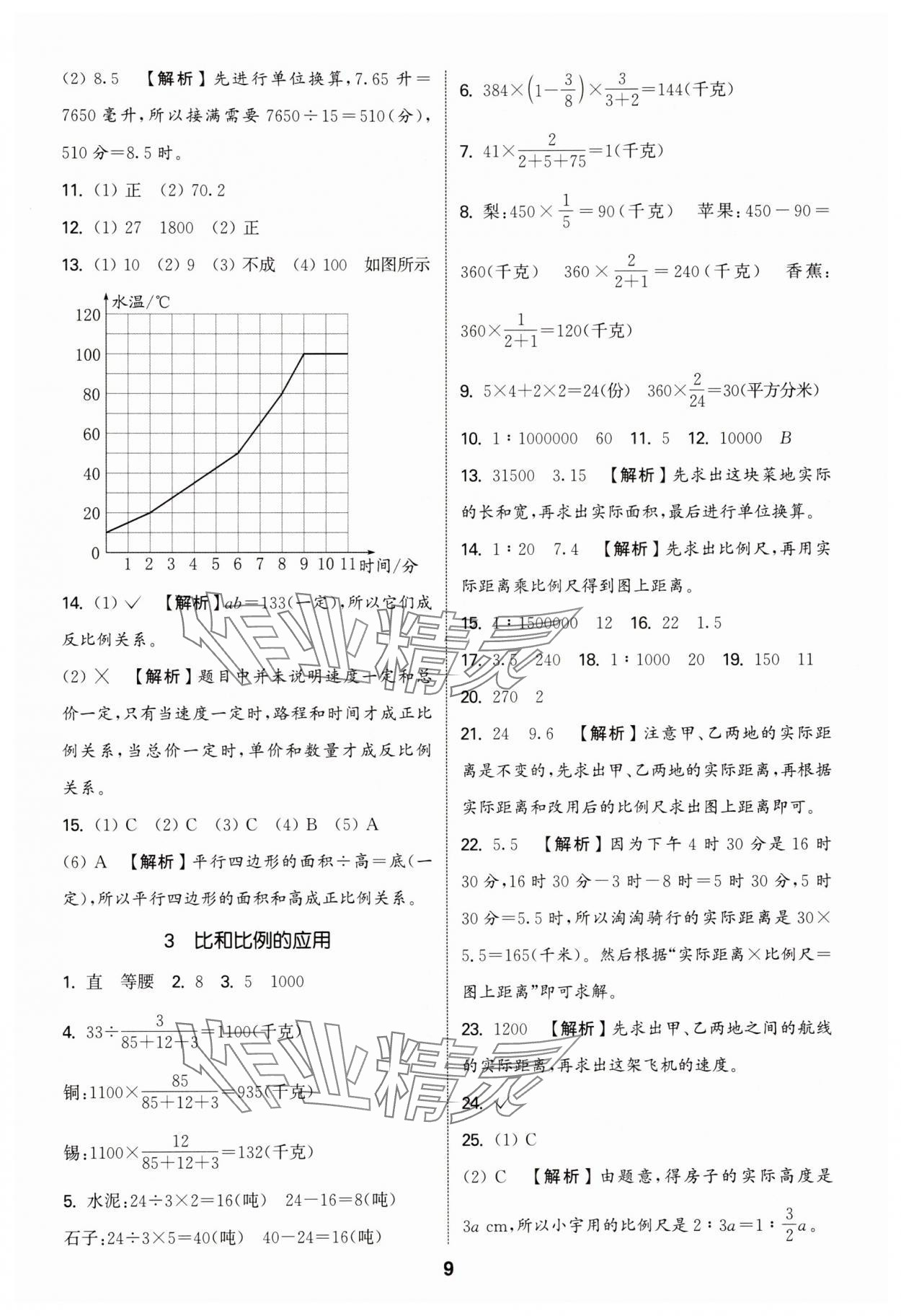 2025年通城學(xué)典小升初真題分類精粹數(shù)學(xué) 參考答案第8頁(yè)
