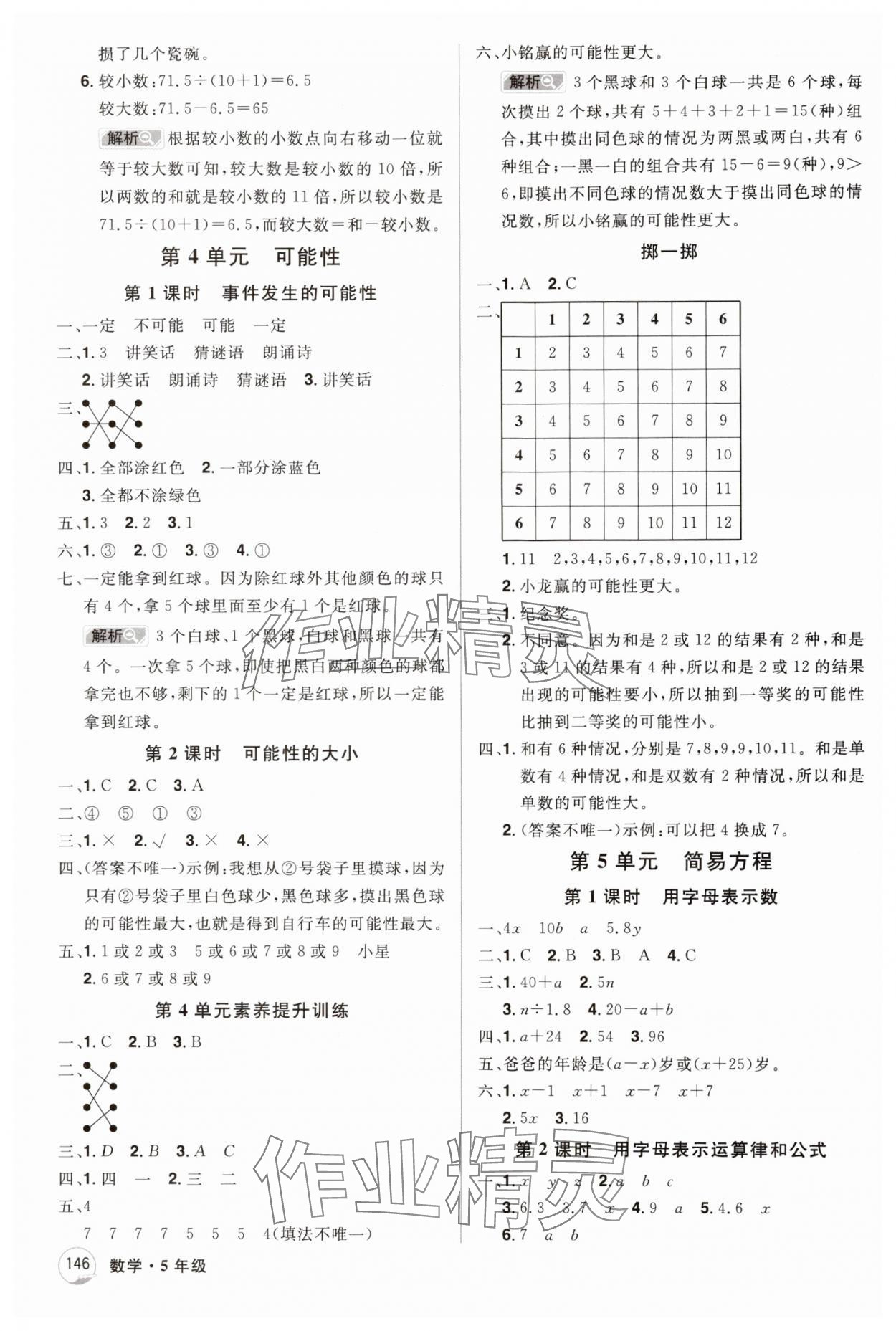 2024年龍門之星五年級數(shù)學(xué)上冊人教版 參考答案第10頁