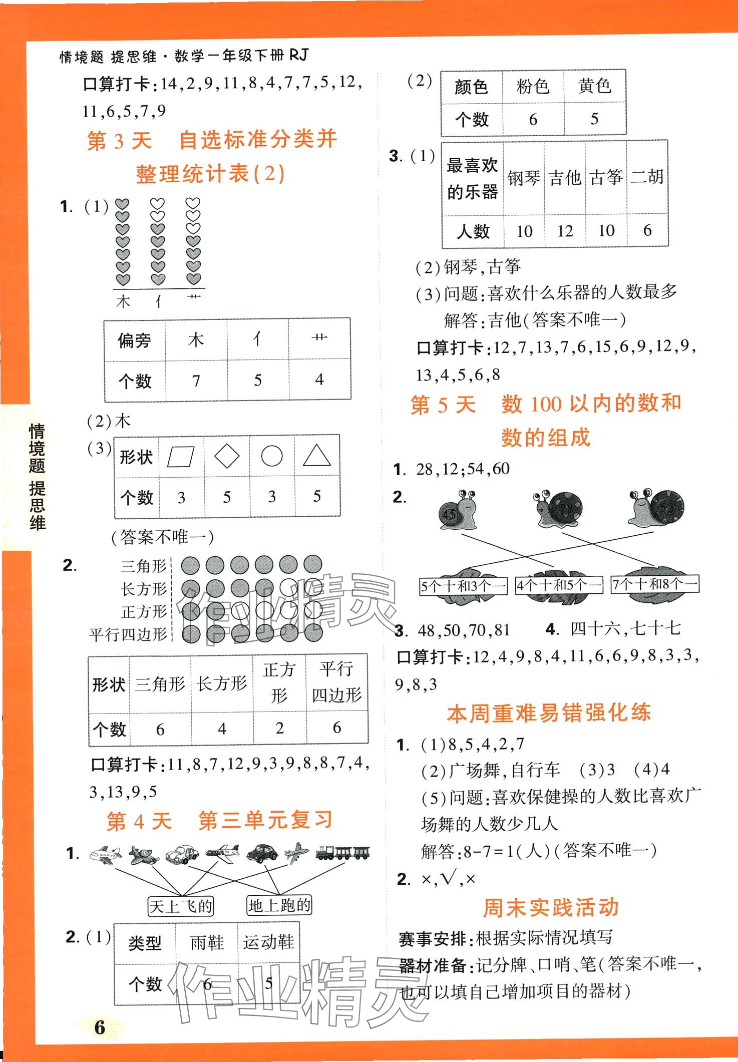 2024年小白鷗情境題一年級(jí)數(shù)學(xué)下冊(cè)人教版 第6頁(yè)