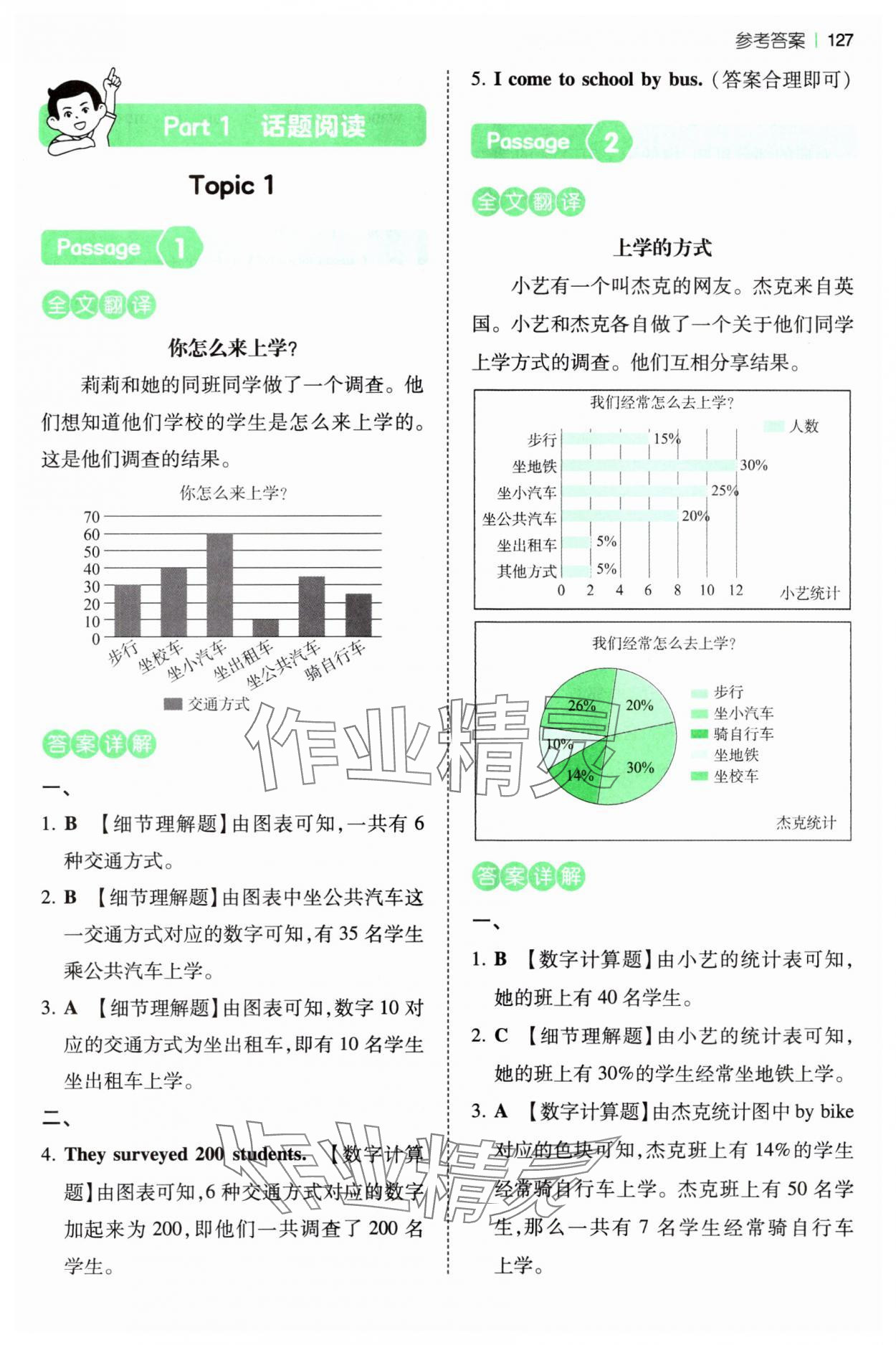 2025年一本阅读训练100篇六年级英语人教版 第1页