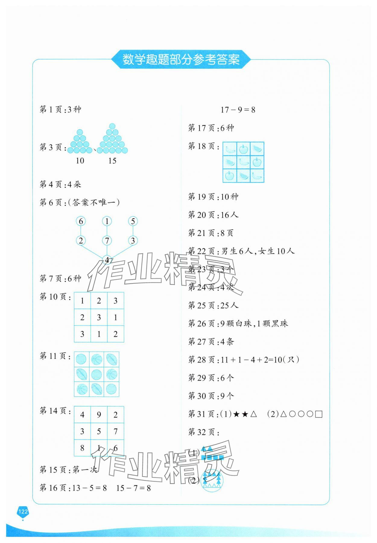 2025年口算笔算妙算天天练一年级数学下册苏教版 参考答案第1页