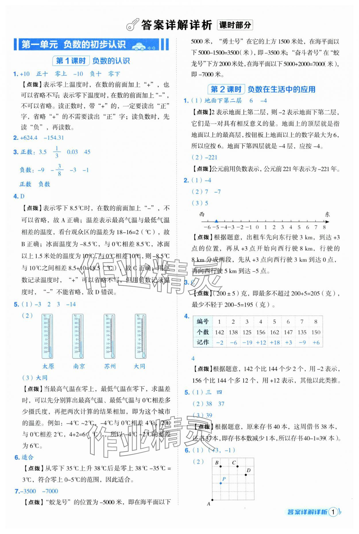 2025年综合应用创新题典中点五年级数学上册苏教版江苏专版 第1页