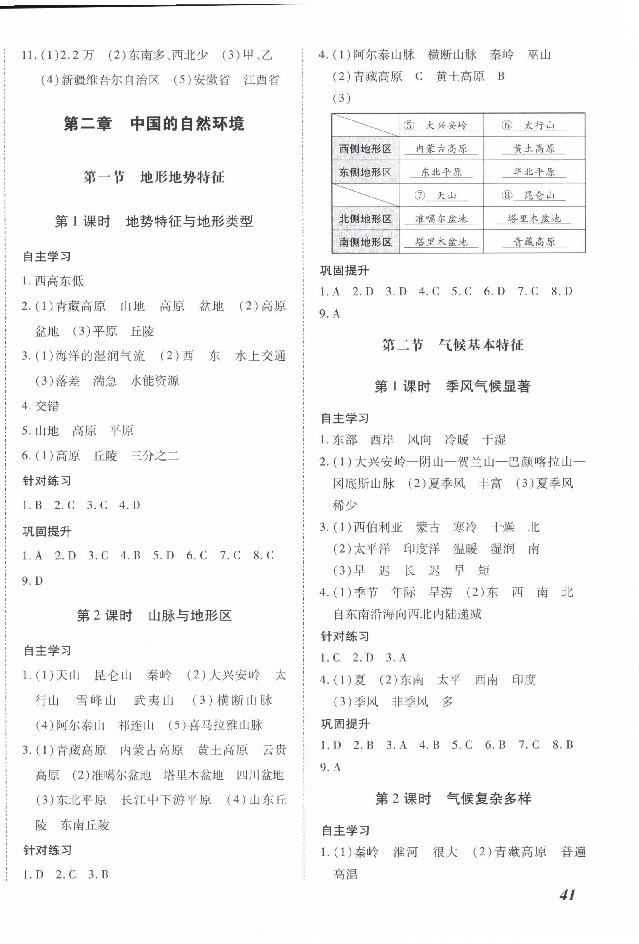 2024年本土攻略八年级地理上册商务星球版 第2页