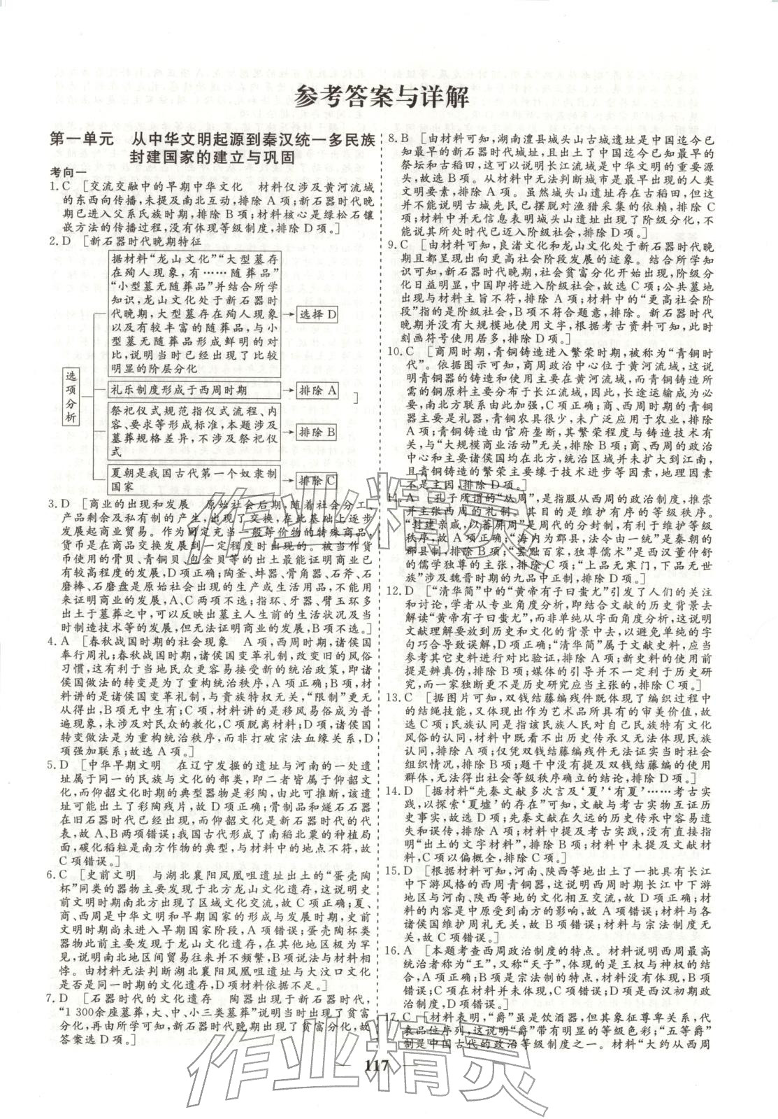 2026年168优化重组卷五年高考真题分类汇编高中历史全一册人教版 第1页