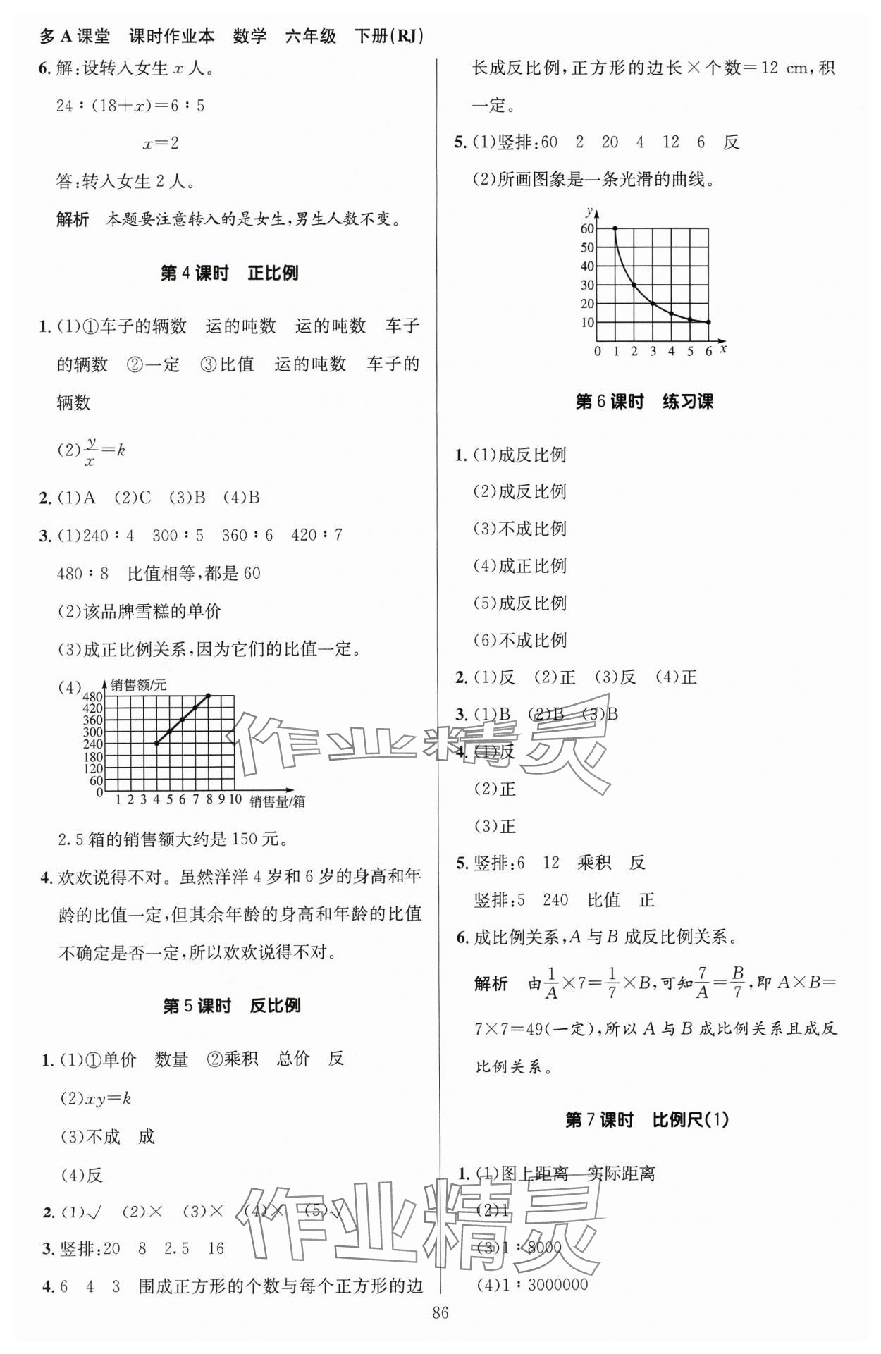 2024年多A課堂課時作業(yè)本六年級數(shù)學下冊人教版 參考答案第10頁