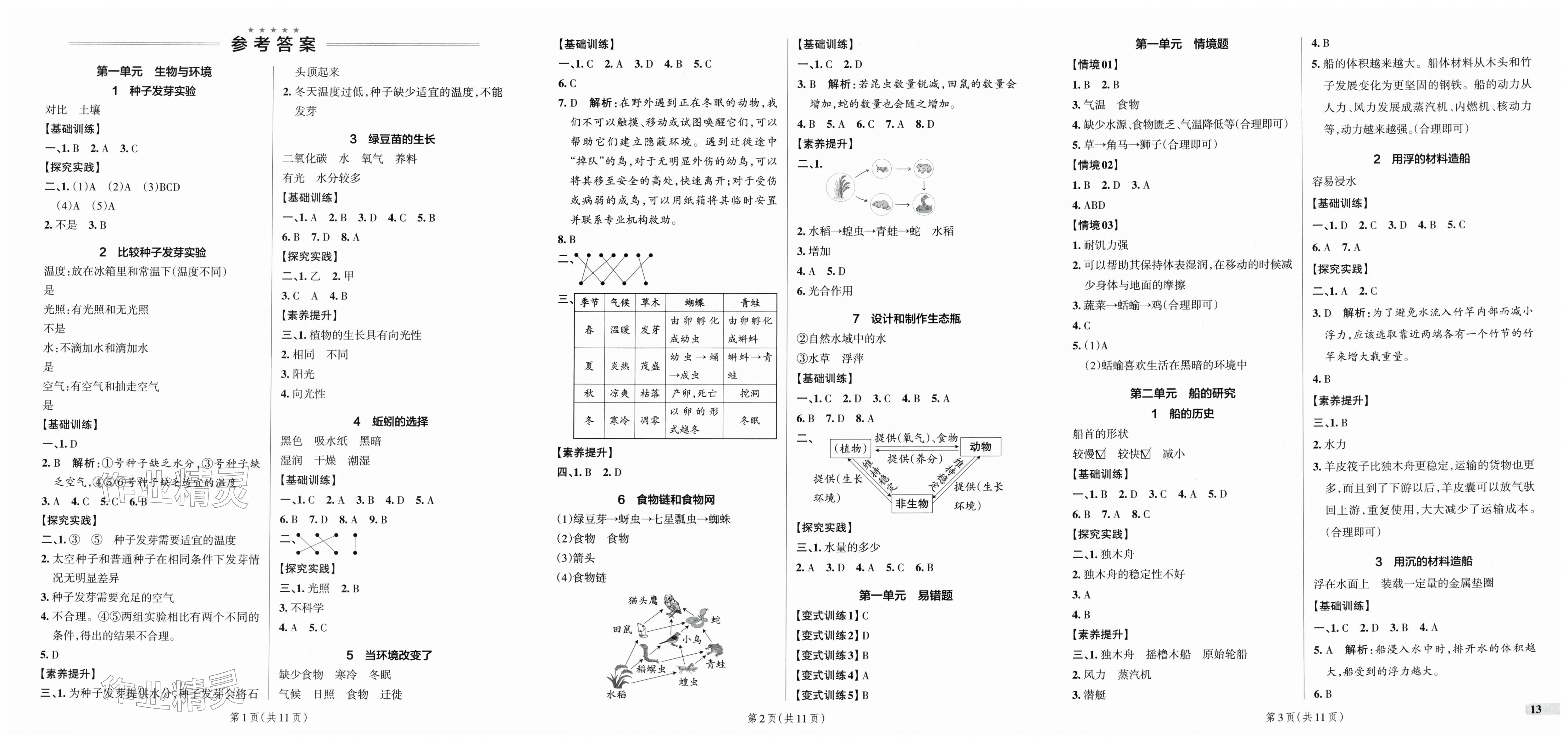 2026年小学学霸作业本五年级科学下册教科版&nbsp;第1页