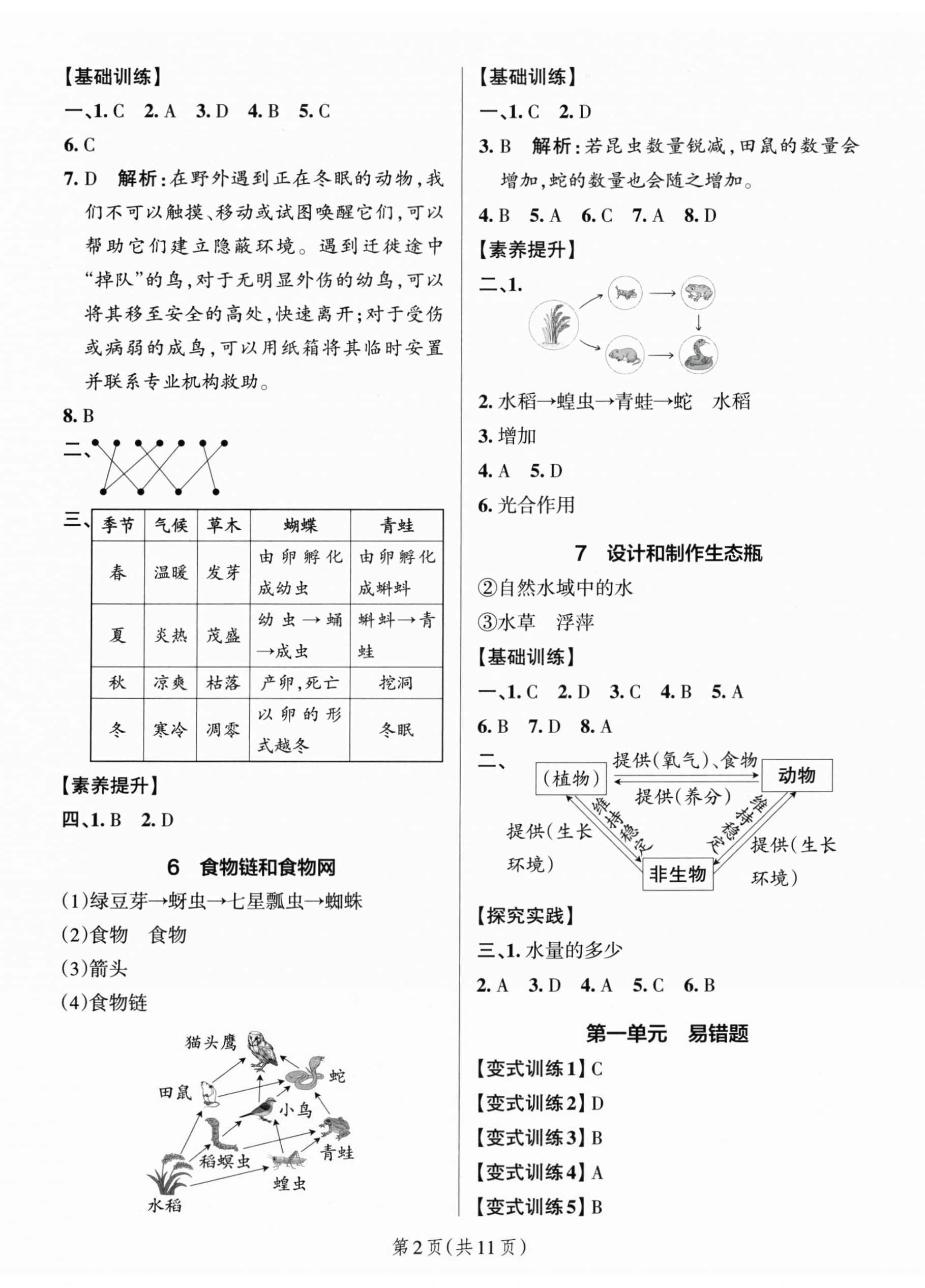 2026年小学学霸作业本五年级科学下册教科版&nbsp;参考答案第2页