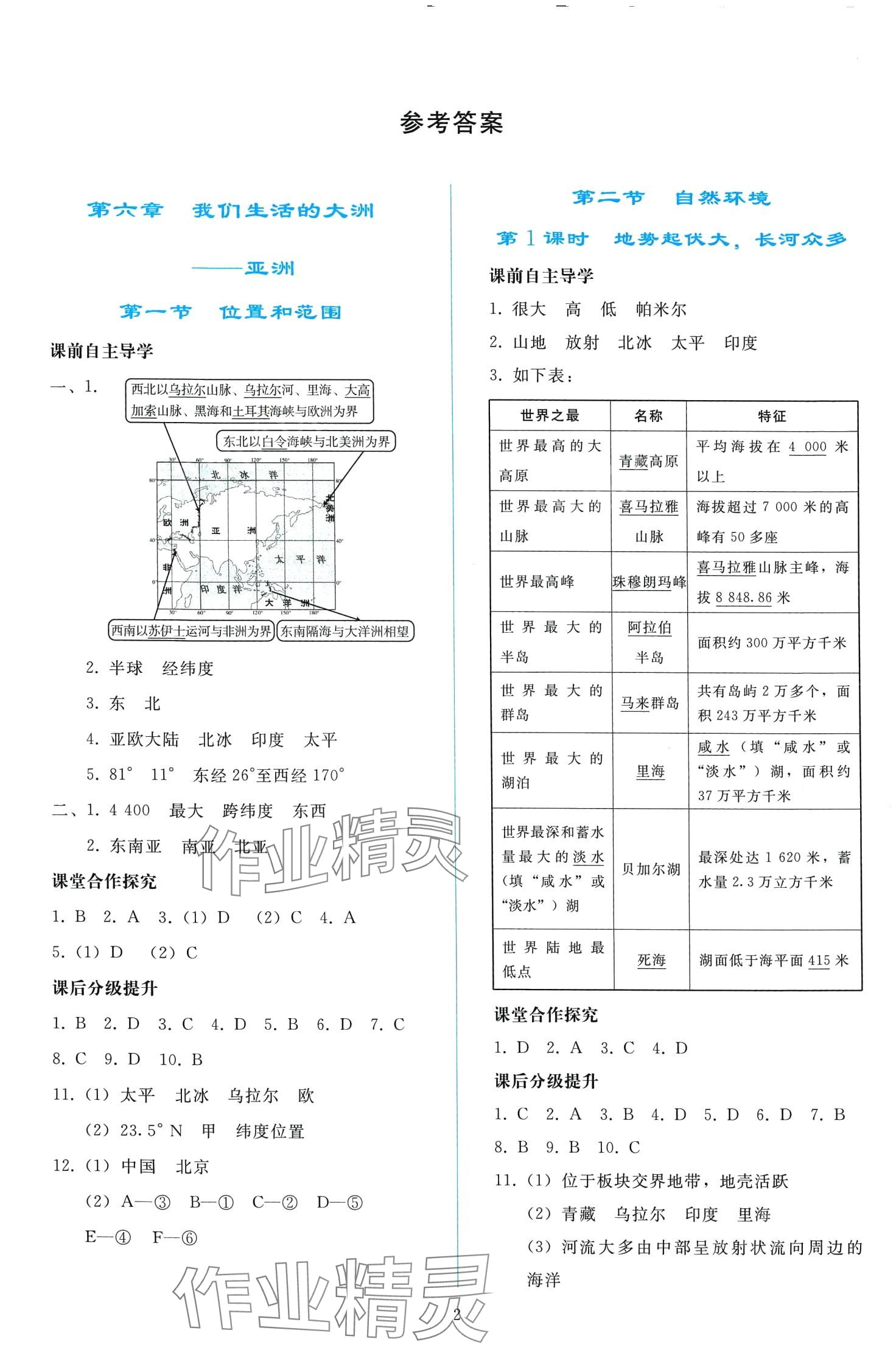 2024年同步轻松练习七年级地理下册人教版辽宁专版 第1页