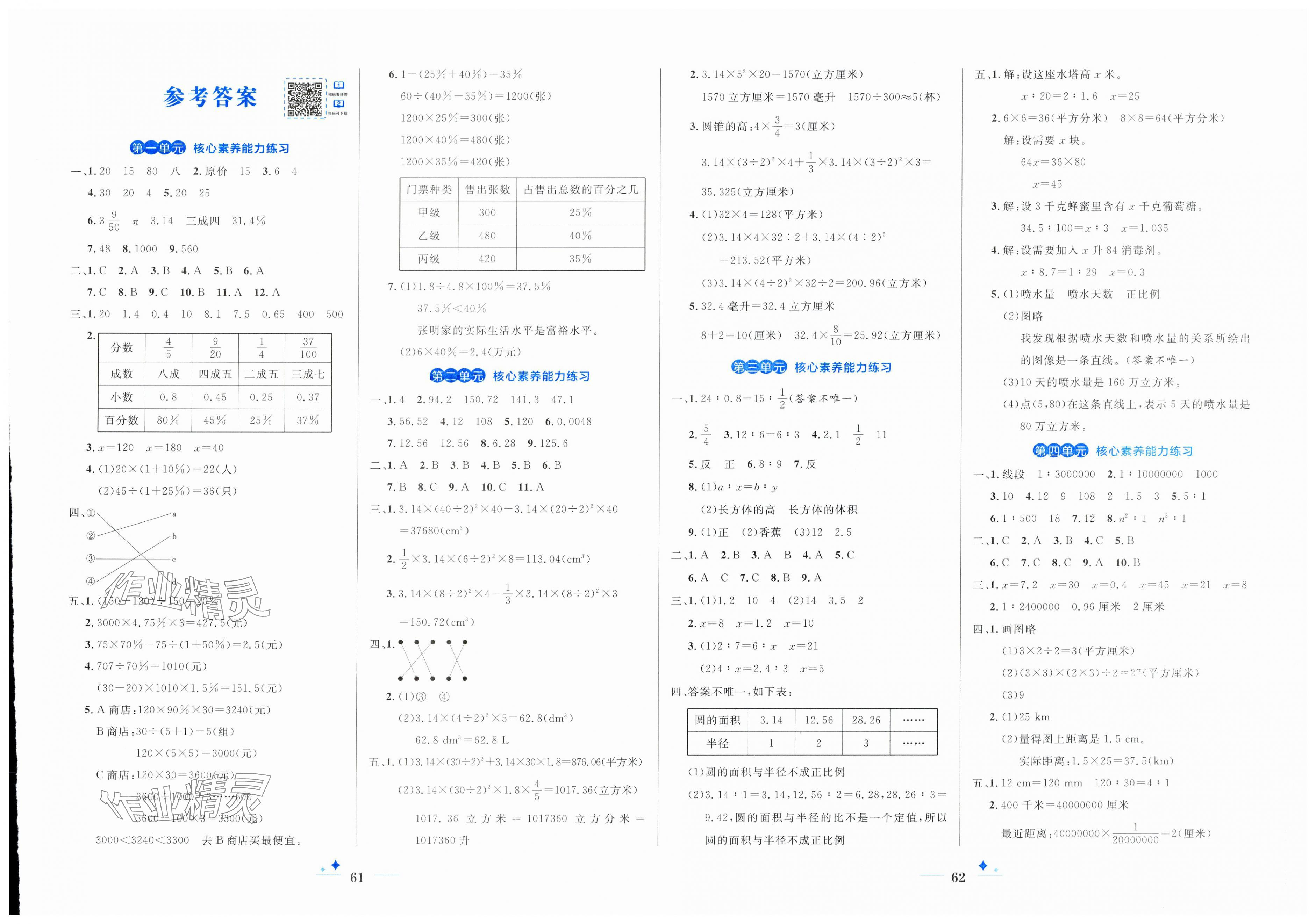 2025年黄冈名卷六年级数学下册青岛版六三制 第1页