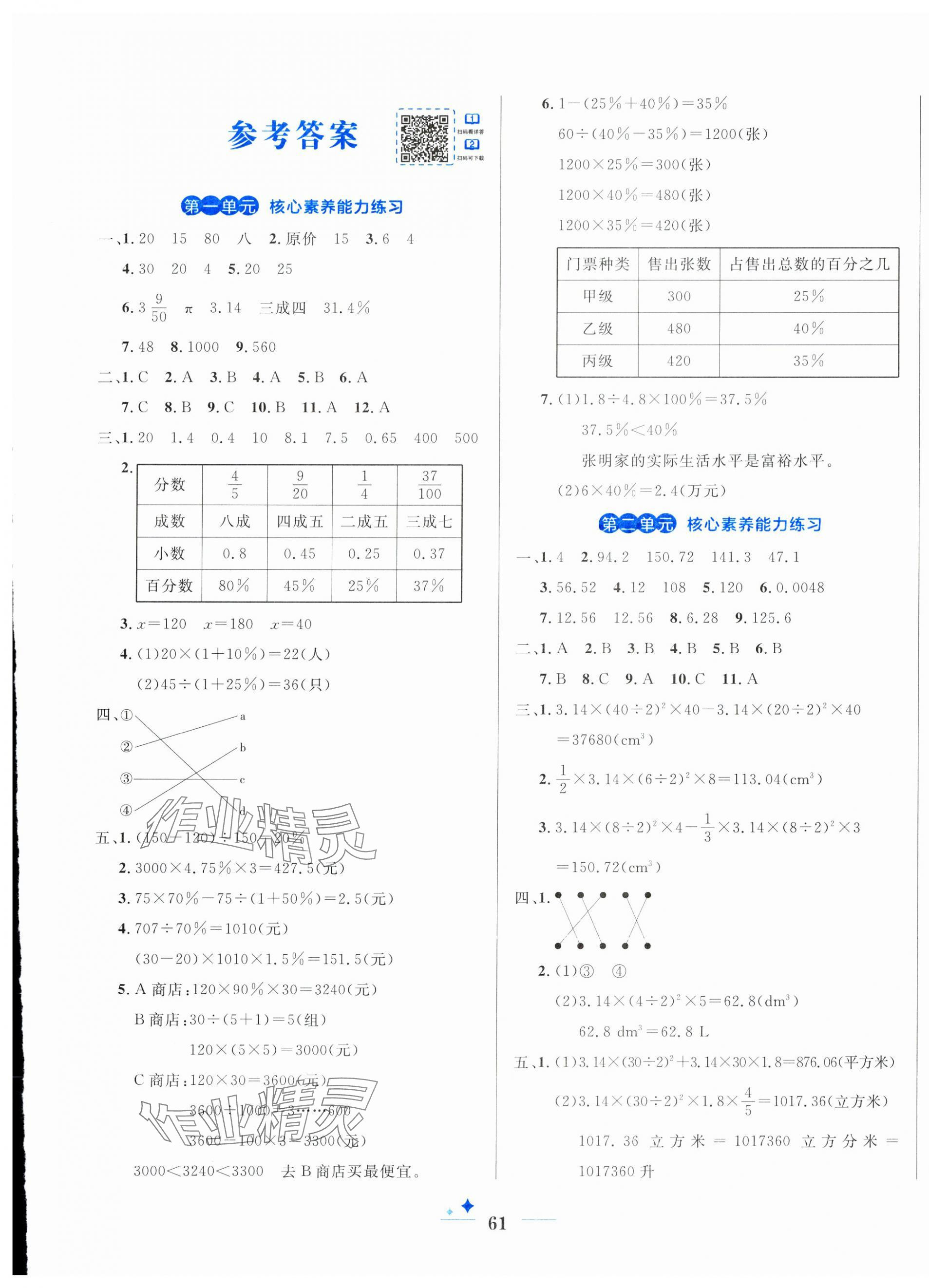 2025年黄冈名卷六年级数学下册青岛版六三制 第1页