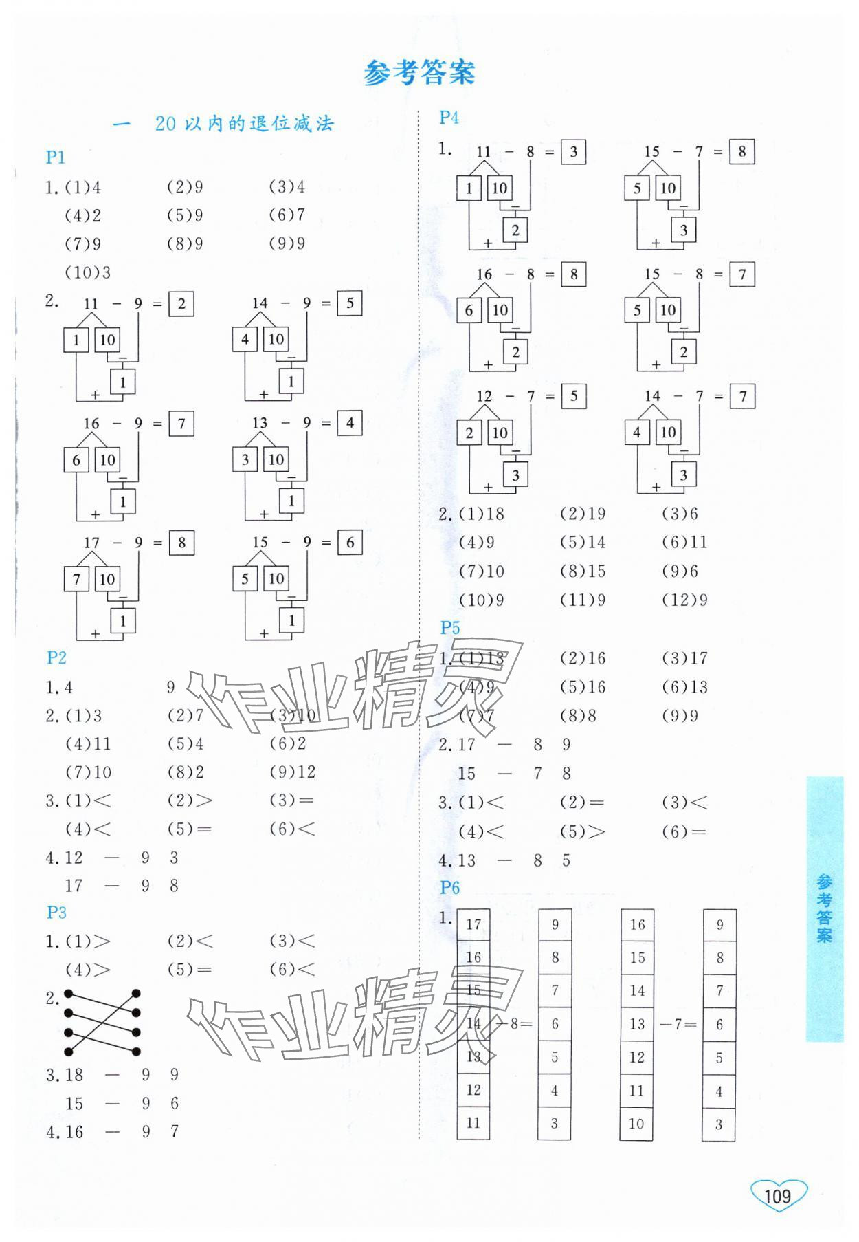 2024年小學(xué)數(shù)學(xué)口算心算速算江蘇鳳凰美術(shù)出版社一年級下冊蘇教版 第1頁