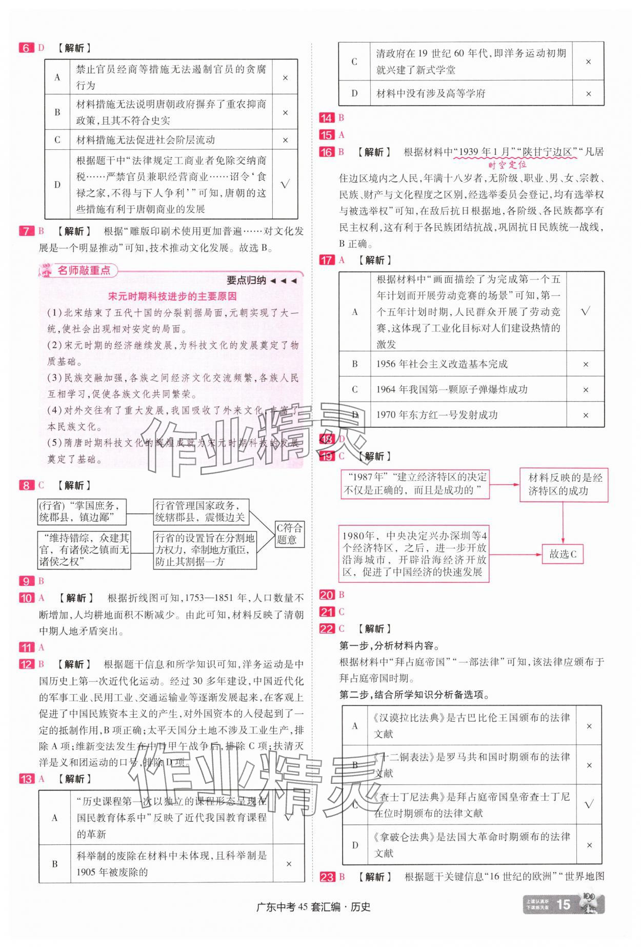 2025年金考卷45套匯編歷史廣東專版 第15頁