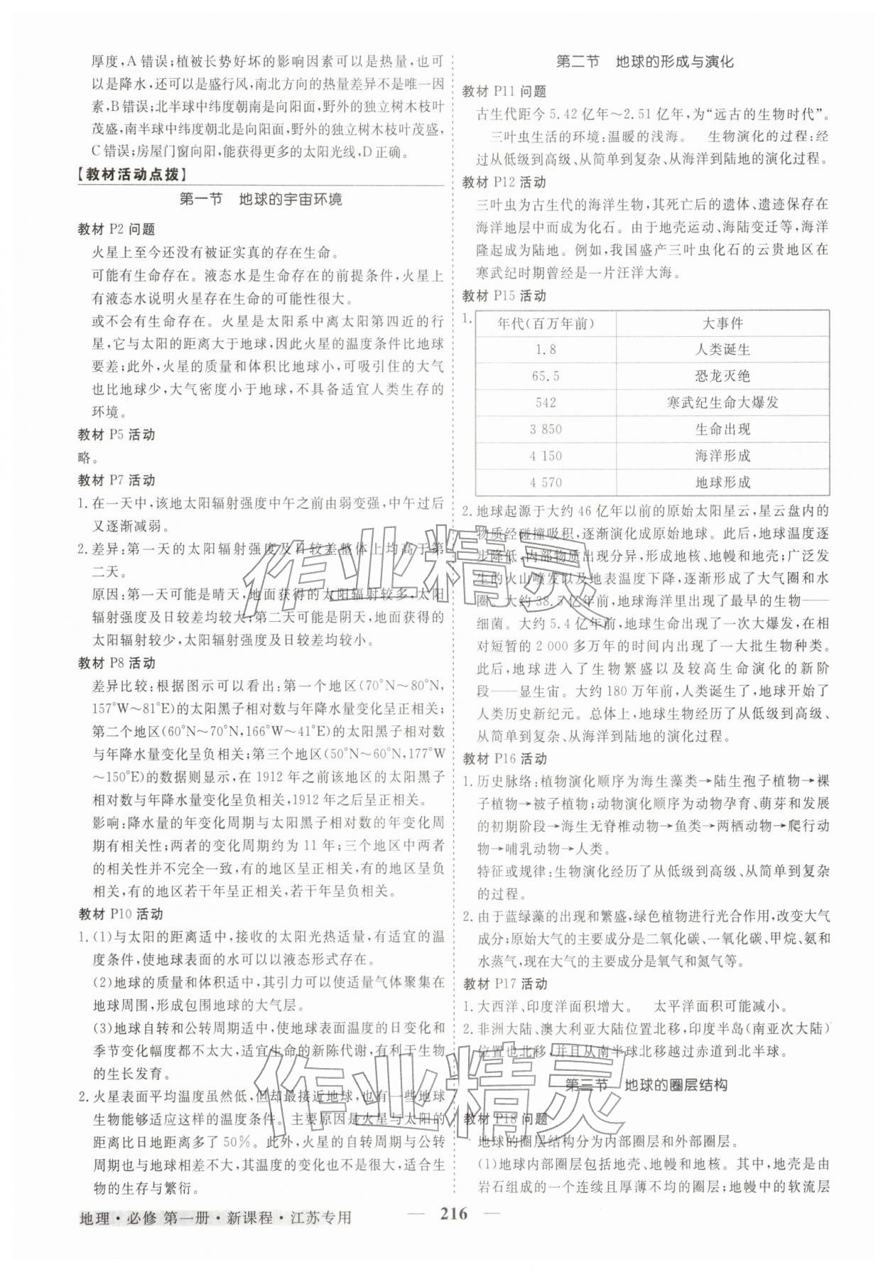 2025年高中同步创新课堂优化方案高中地理必修第一册鲁教版江苏专版&nbsp;第4页