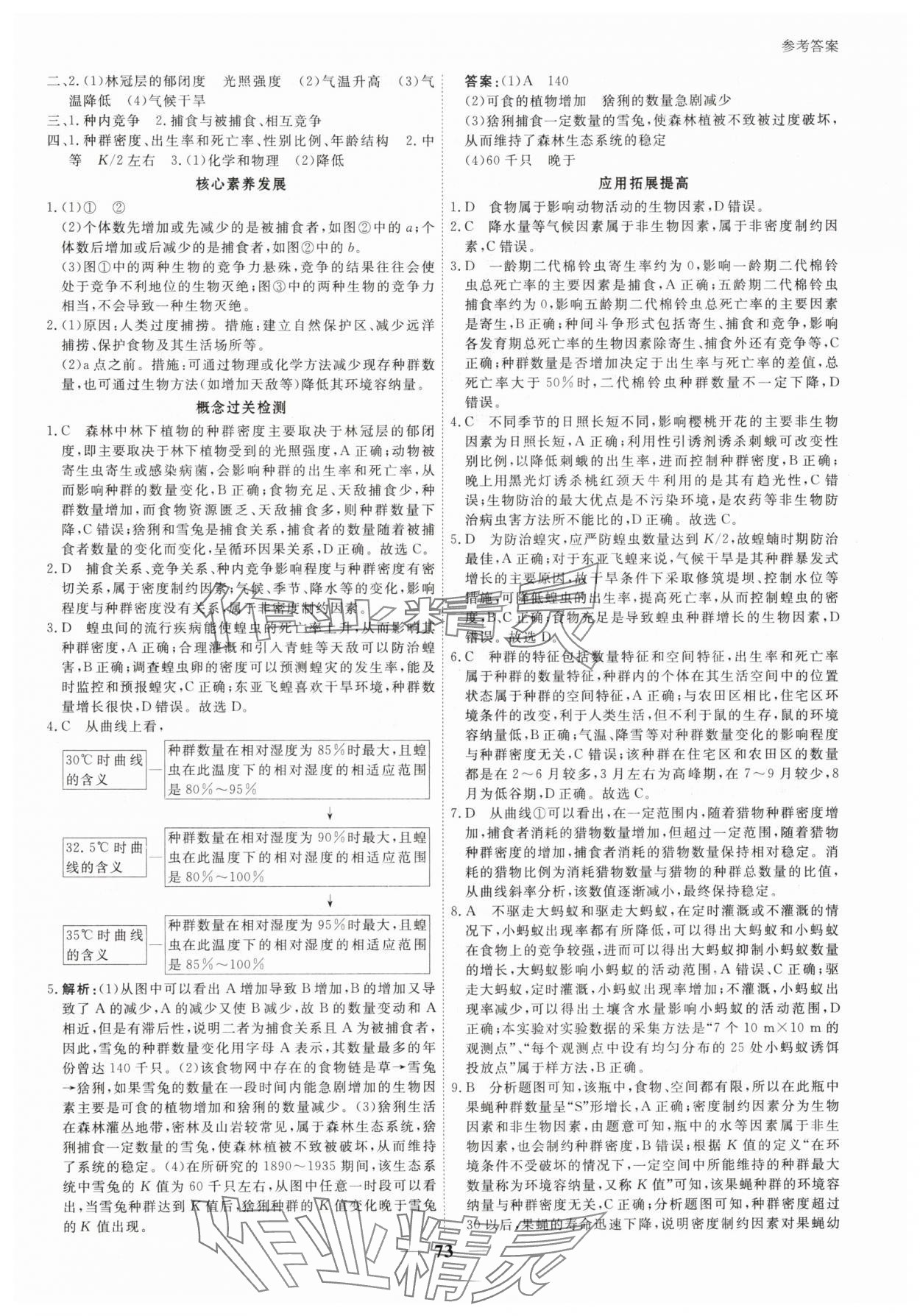 2025年與名師對(duì)話高中新教材同步導(dǎo)練案高中生物選擇性必修2人教版 參考答案第4頁(yè)