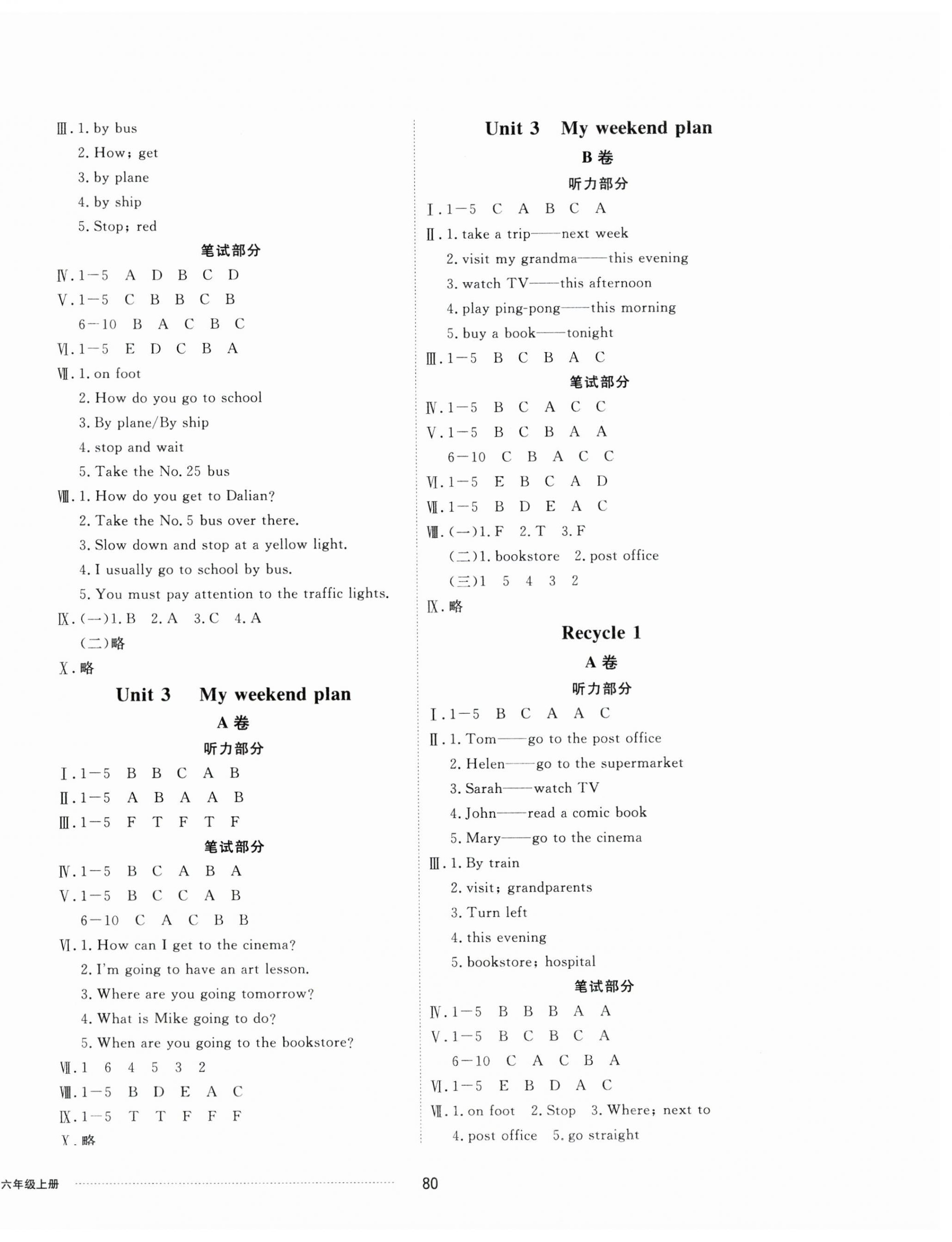 2023年同步練習(xí)冊(cè)配套單元自測(cè)卷六年級(jí)英語上冊(cè)人教版 第2頁