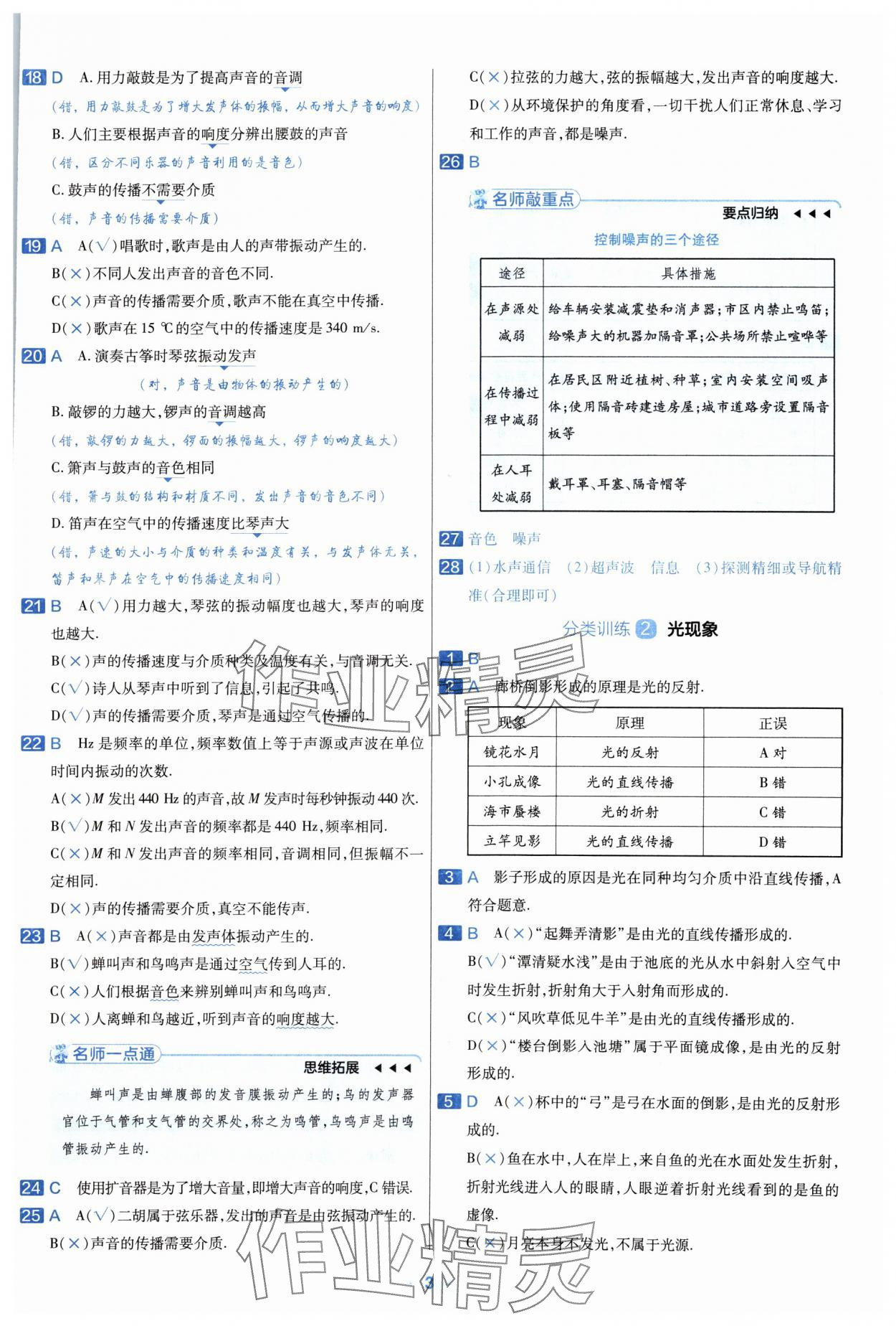 2024年金考卷中考真題分類訓(xùn)練物理 參考答案第2頁