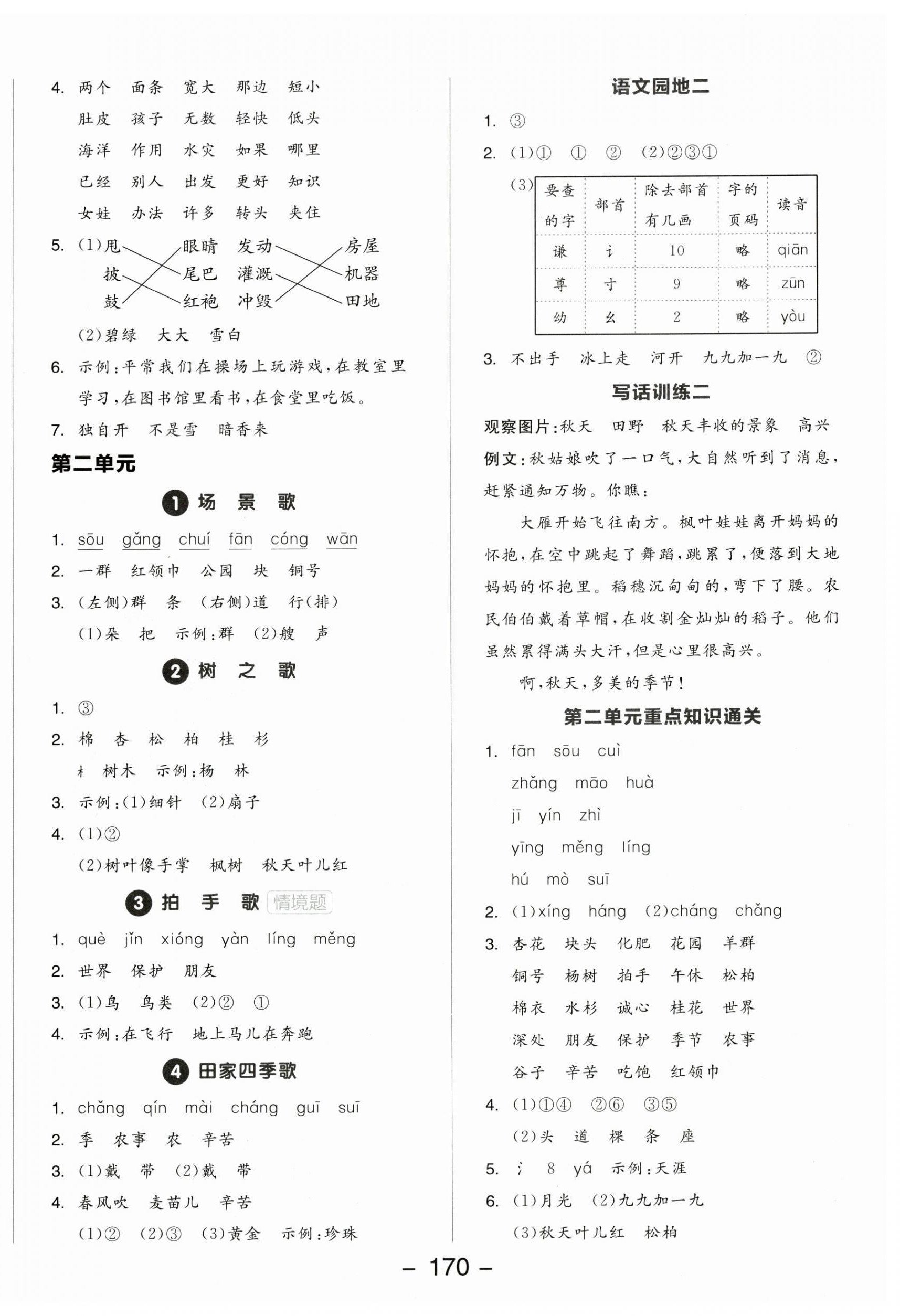 2025年全品學(xué)練考二年級語文上冊人教版 參考答案第2頁