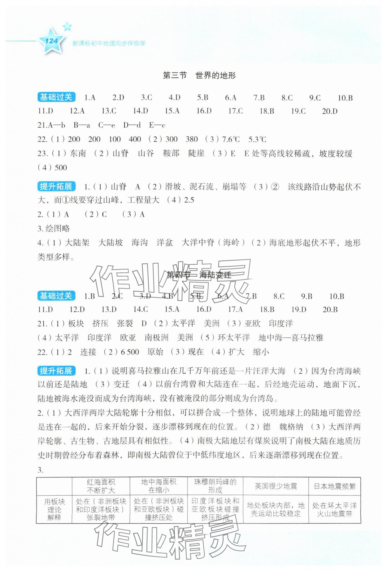 2023年新課標同步伴你學七年級地理上冊湘教版 參考答案第3頁