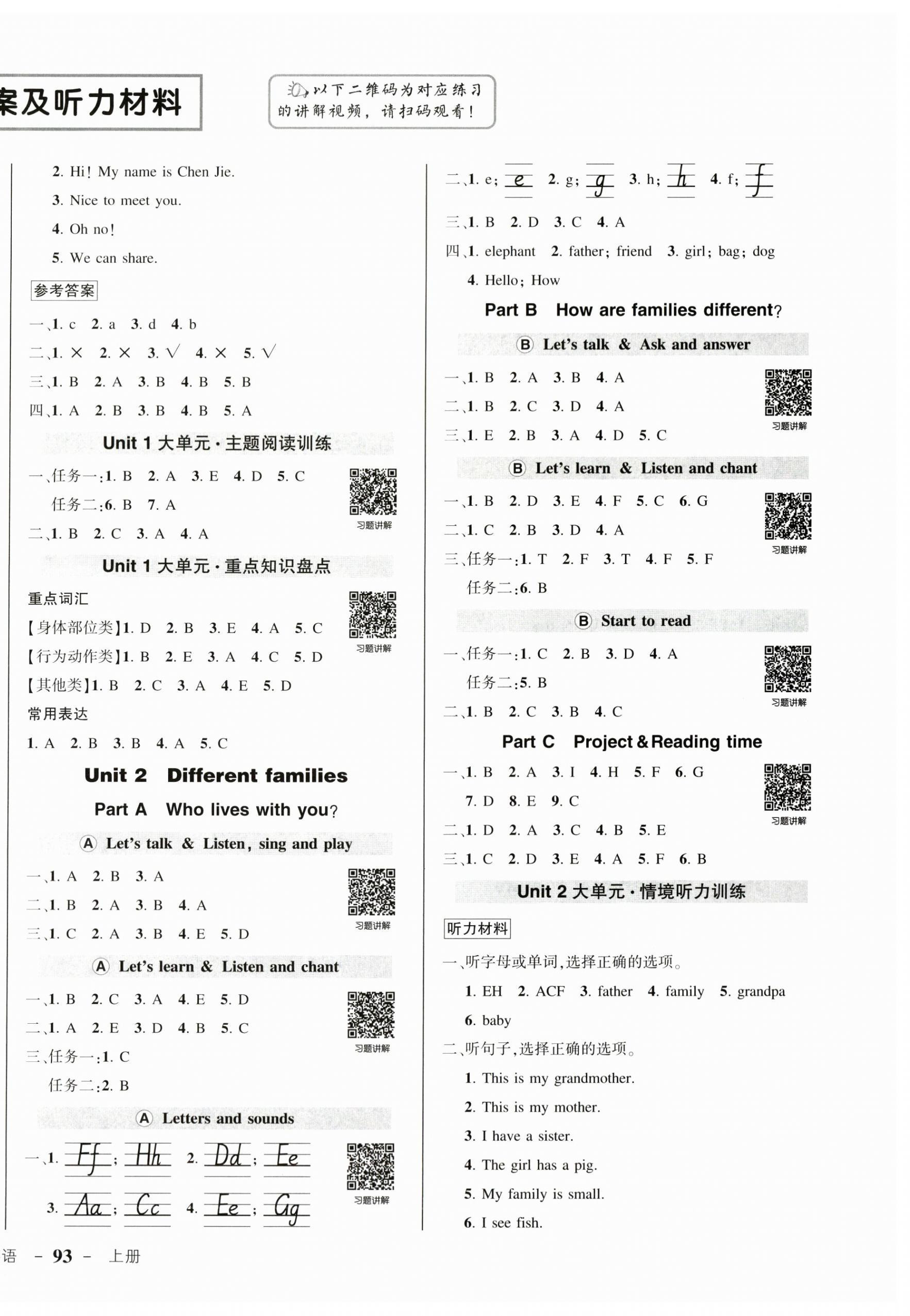 2025年状元成才路创优作业100分三年级英语上册人教版浙江专版 参考答案第2页