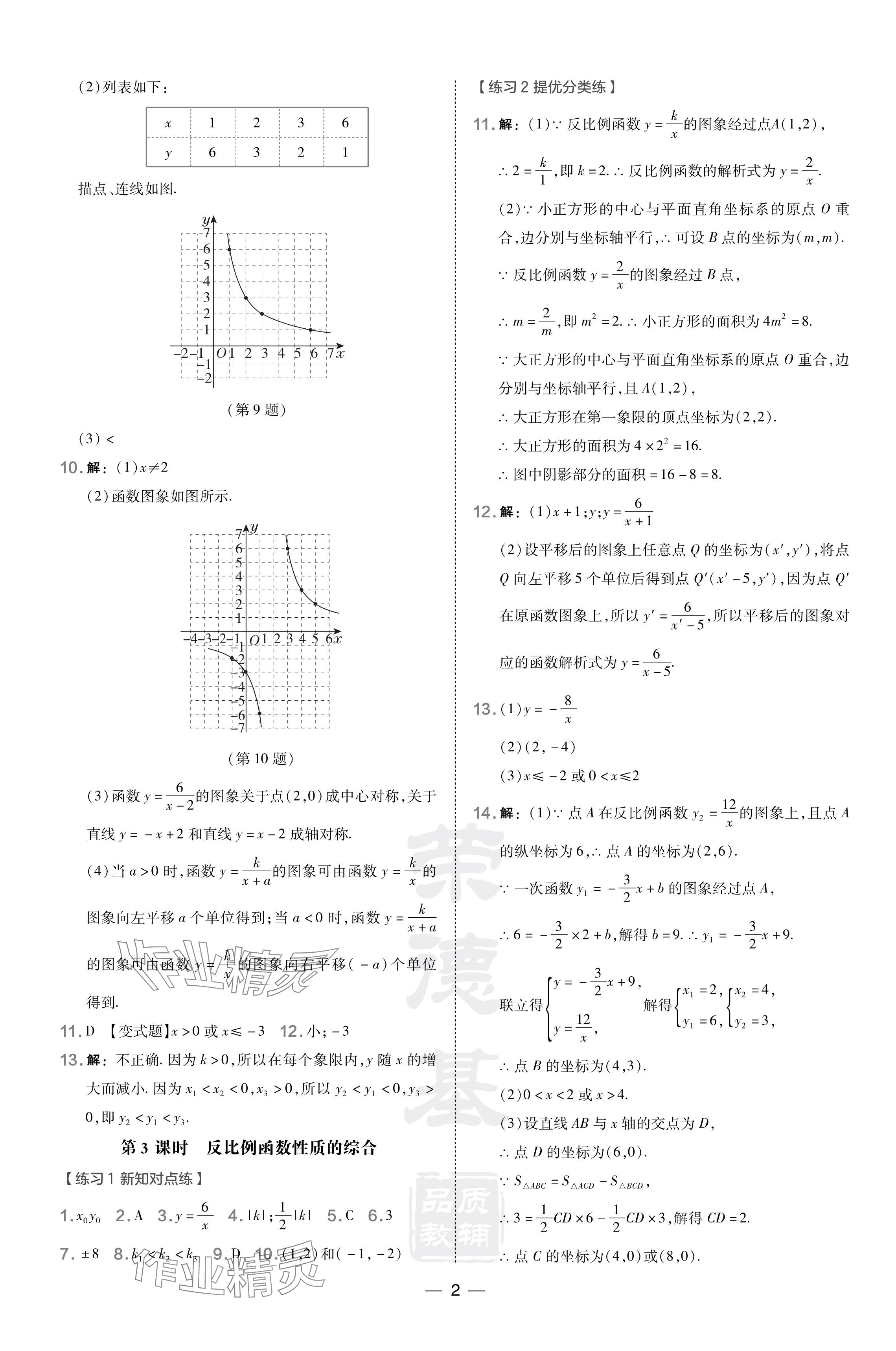 2024年點(diǎn)撥訓(xùn)練九年級(jí)數(shù)學(xué)下冊(cè)人教版遼寧專版 參考答案第2頁