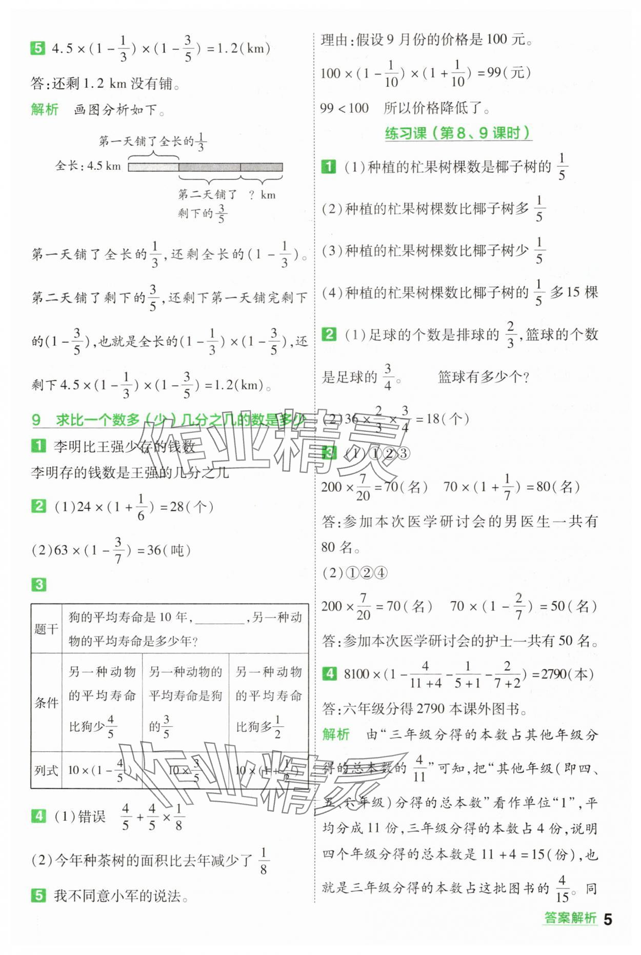 2025年一遍過六年級數(shù)學(xué)上冊人教版 第5頁