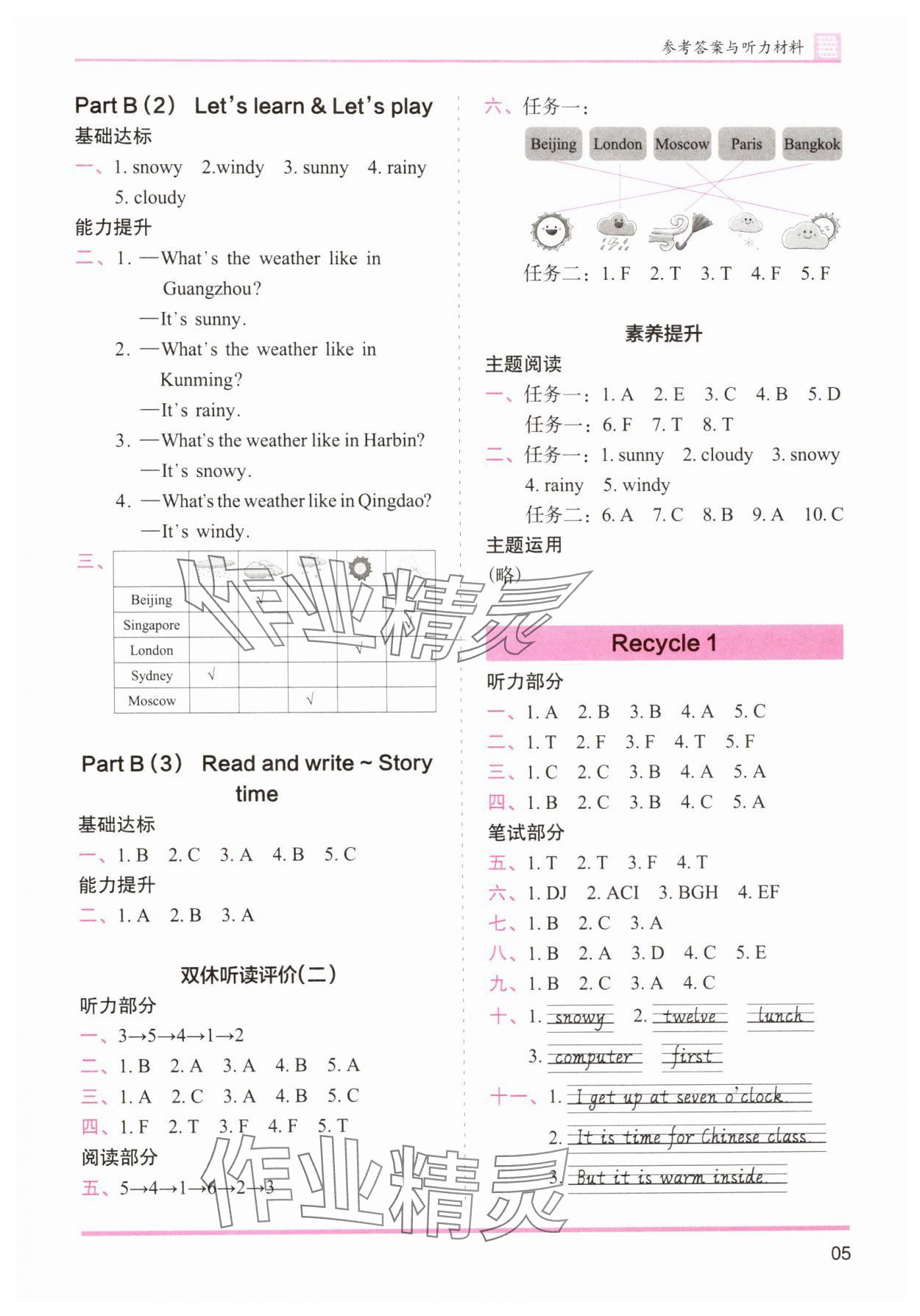 2025年木頭馬分層課課練四年級英語下冊人教版 參考答案第5頁