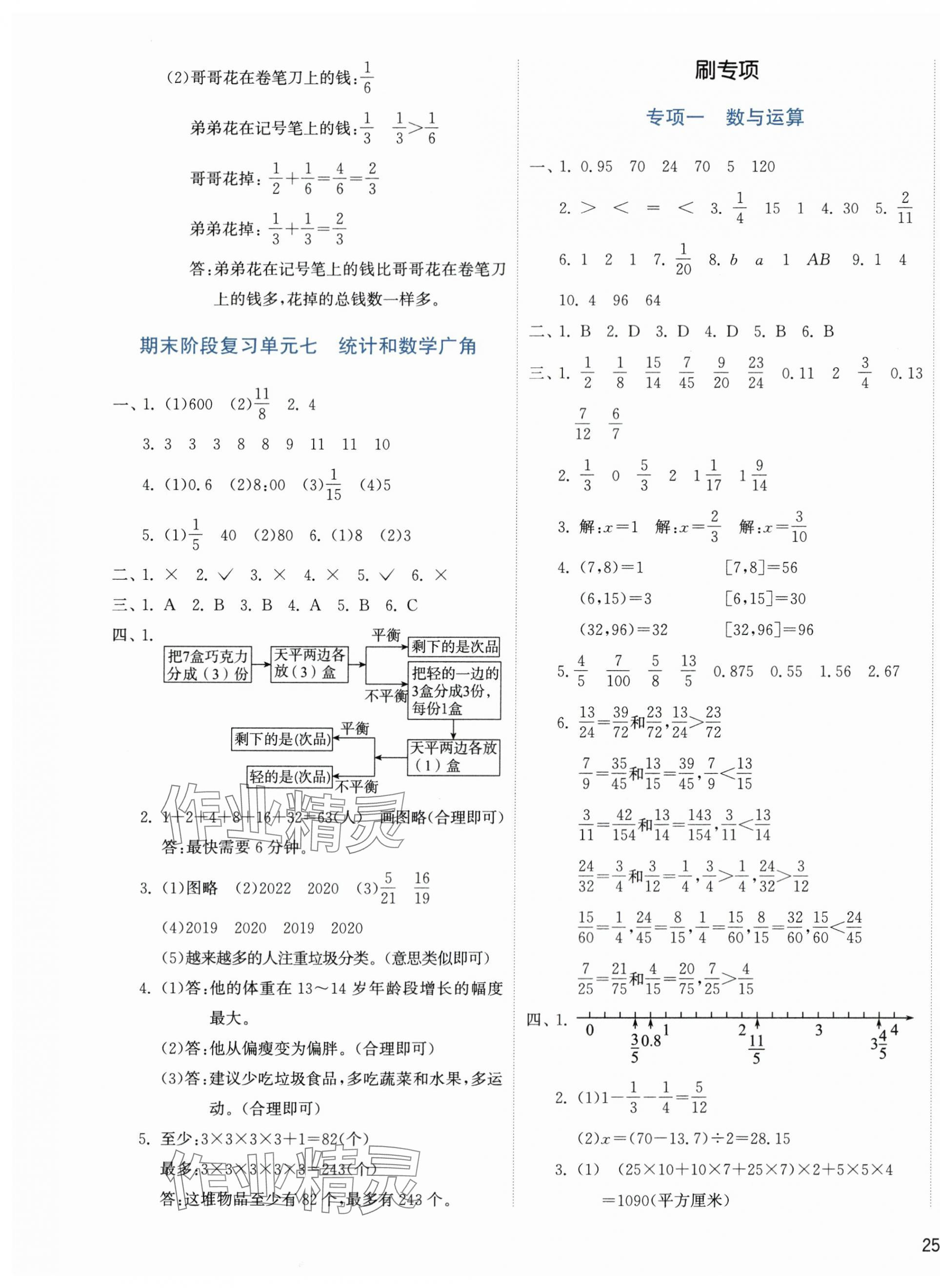 2024年知行合期末必刷題五年級數(shù)學(xué)下冊人教版 第5頁