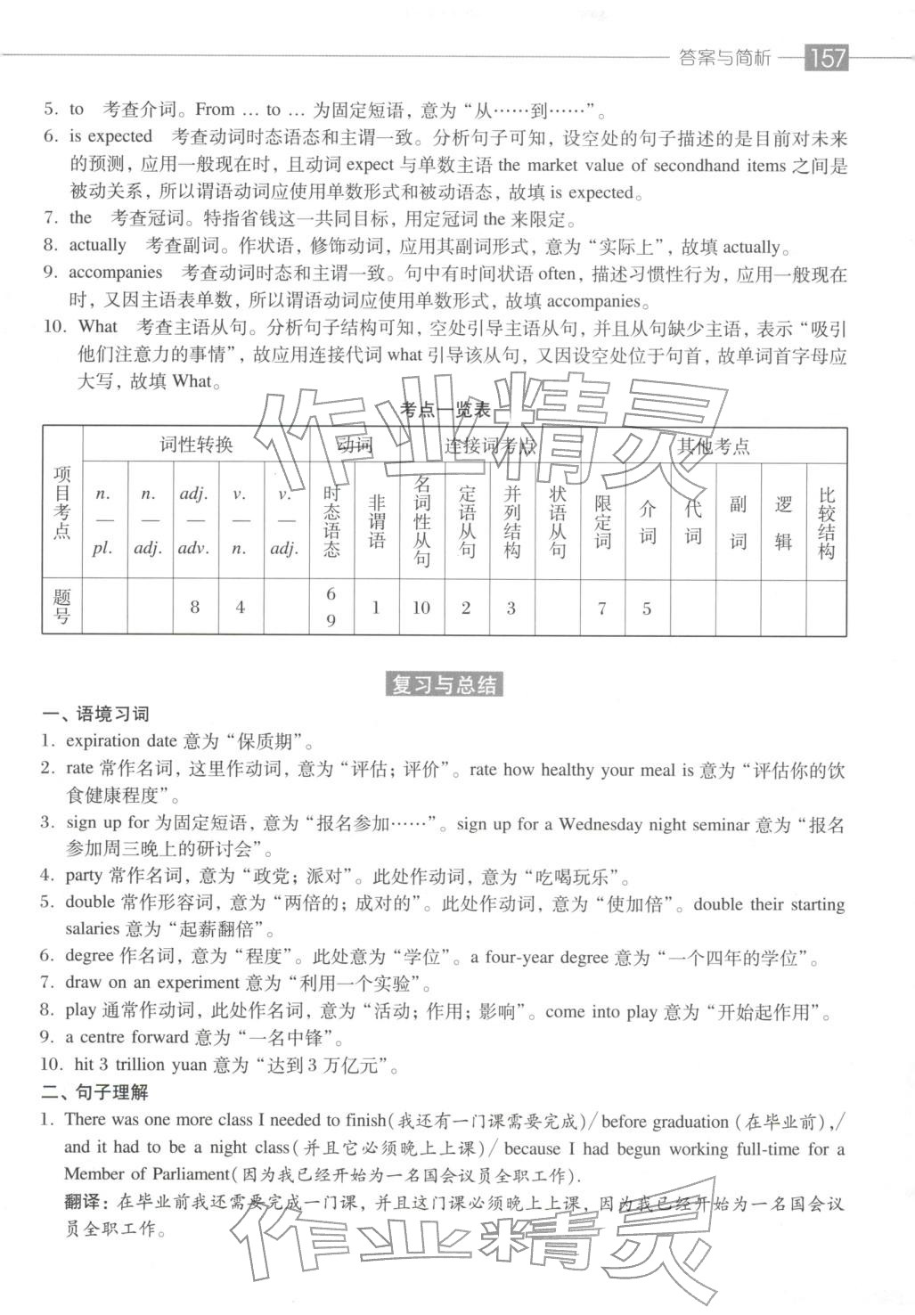 2025年从容高考一本通高三英语&nbsp;第4页