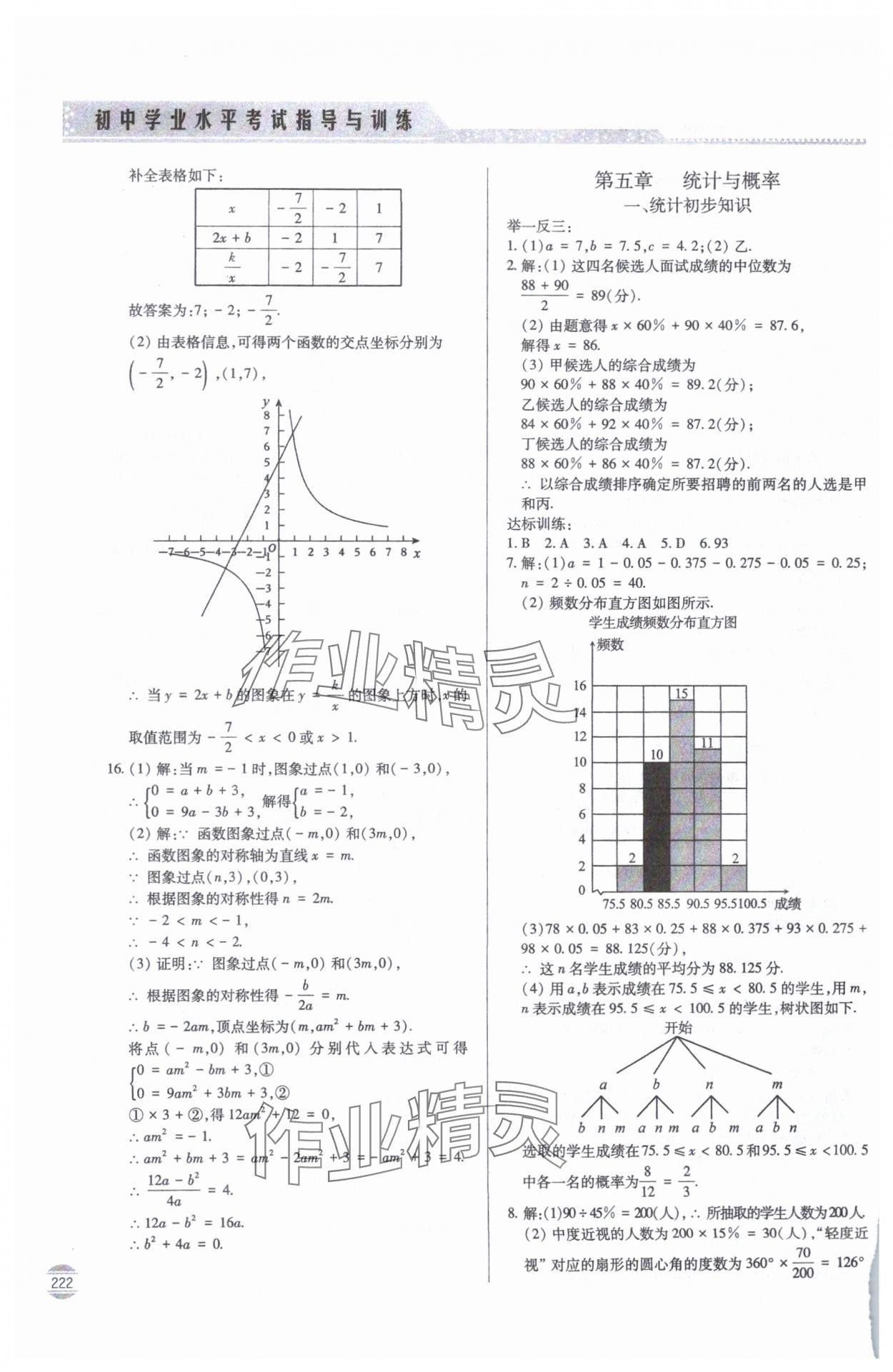 2025年初中學業水平考試指導與訓練數學 參考答案第9頁