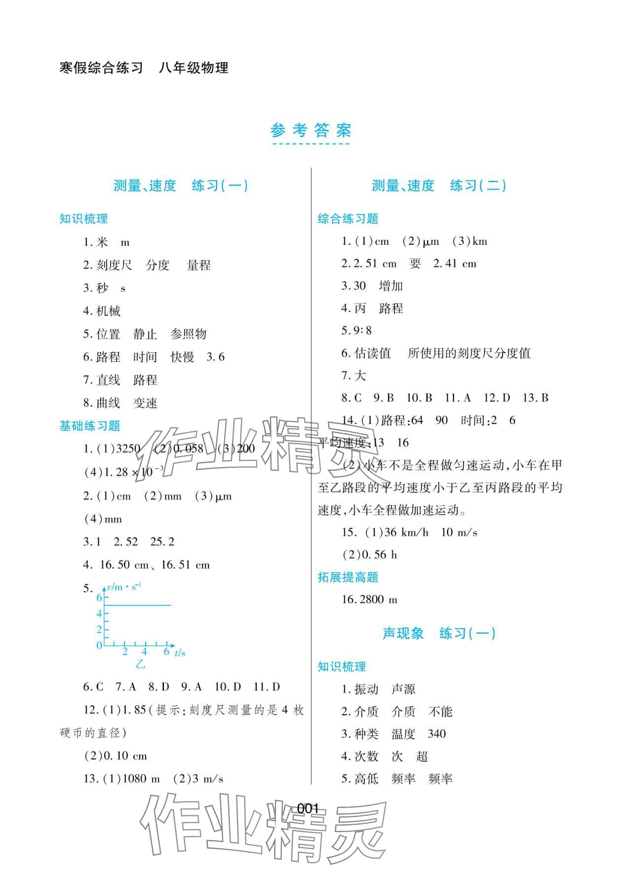 2024年寒假综合练习八年级物理 第1页