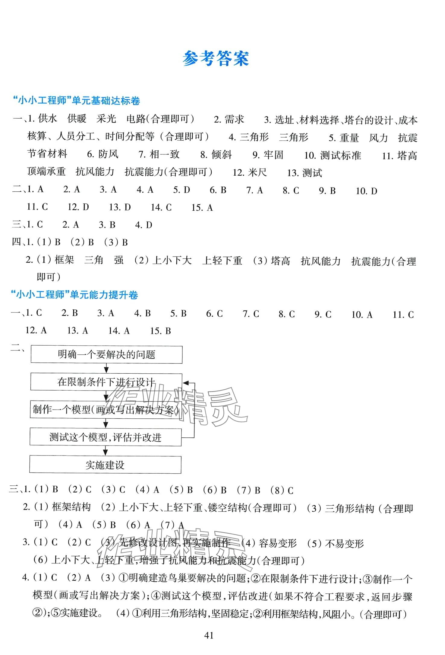 2024年學能評價六年級科學下冊教科版 第1頁