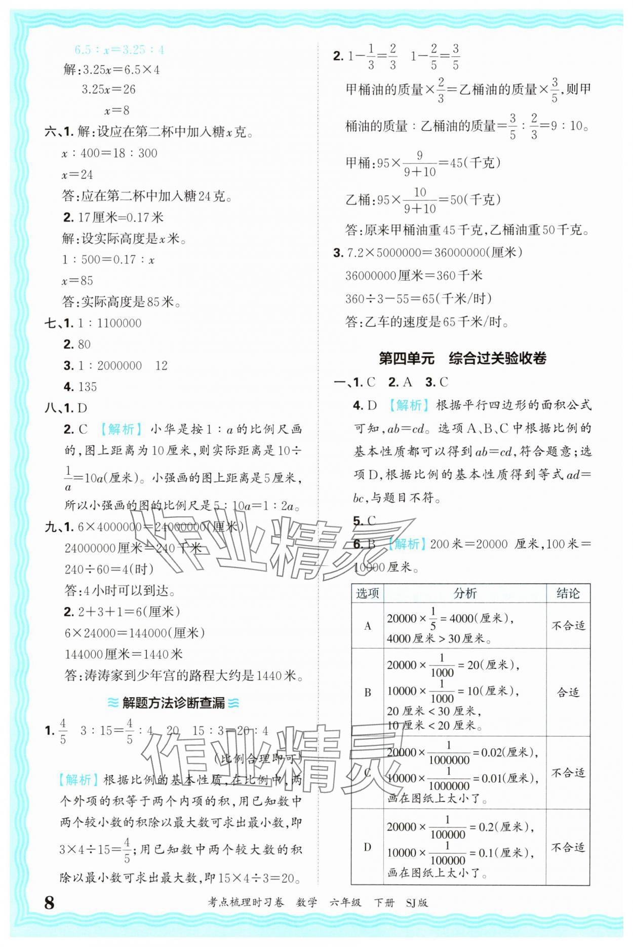 2025年王朝霞考点梳理时习卷六年级数学下册苏教版 第8页