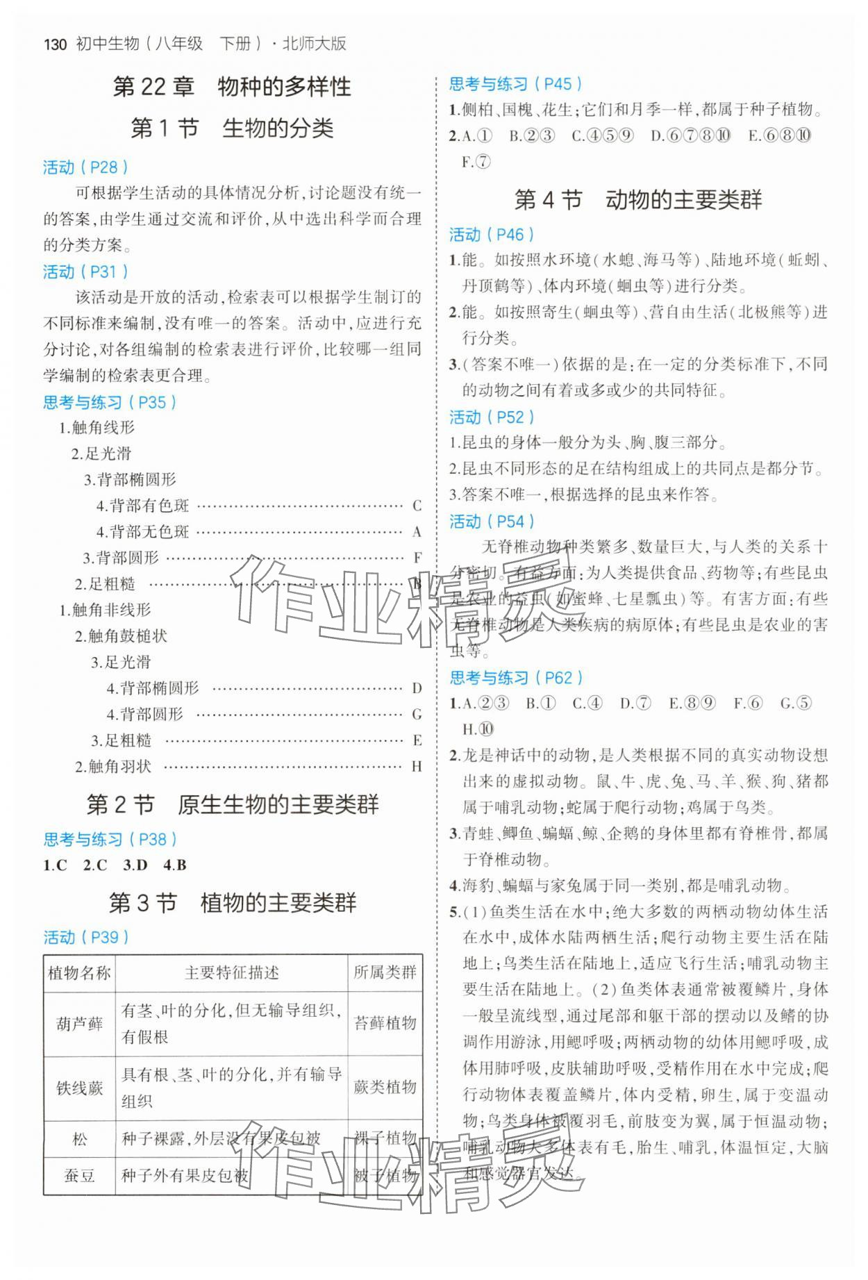 2025年教材課本八年級生物下冊北師大版 參考答案第2頁