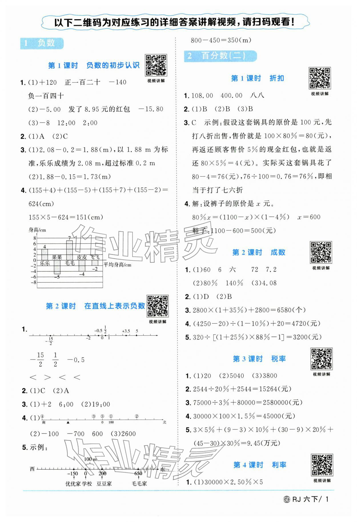 2026年阳光同学课时优化作业六年级数学下册人教版广东专版&nbsp;第1页