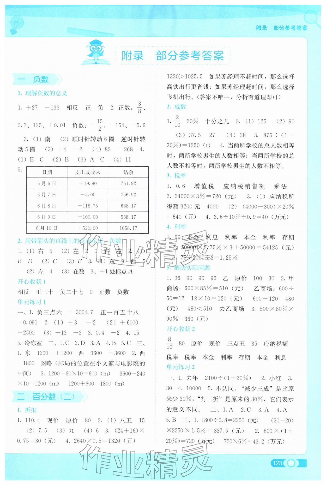 2026年自主学习能力测评六年级数学下册人教版&nbsp;第1页