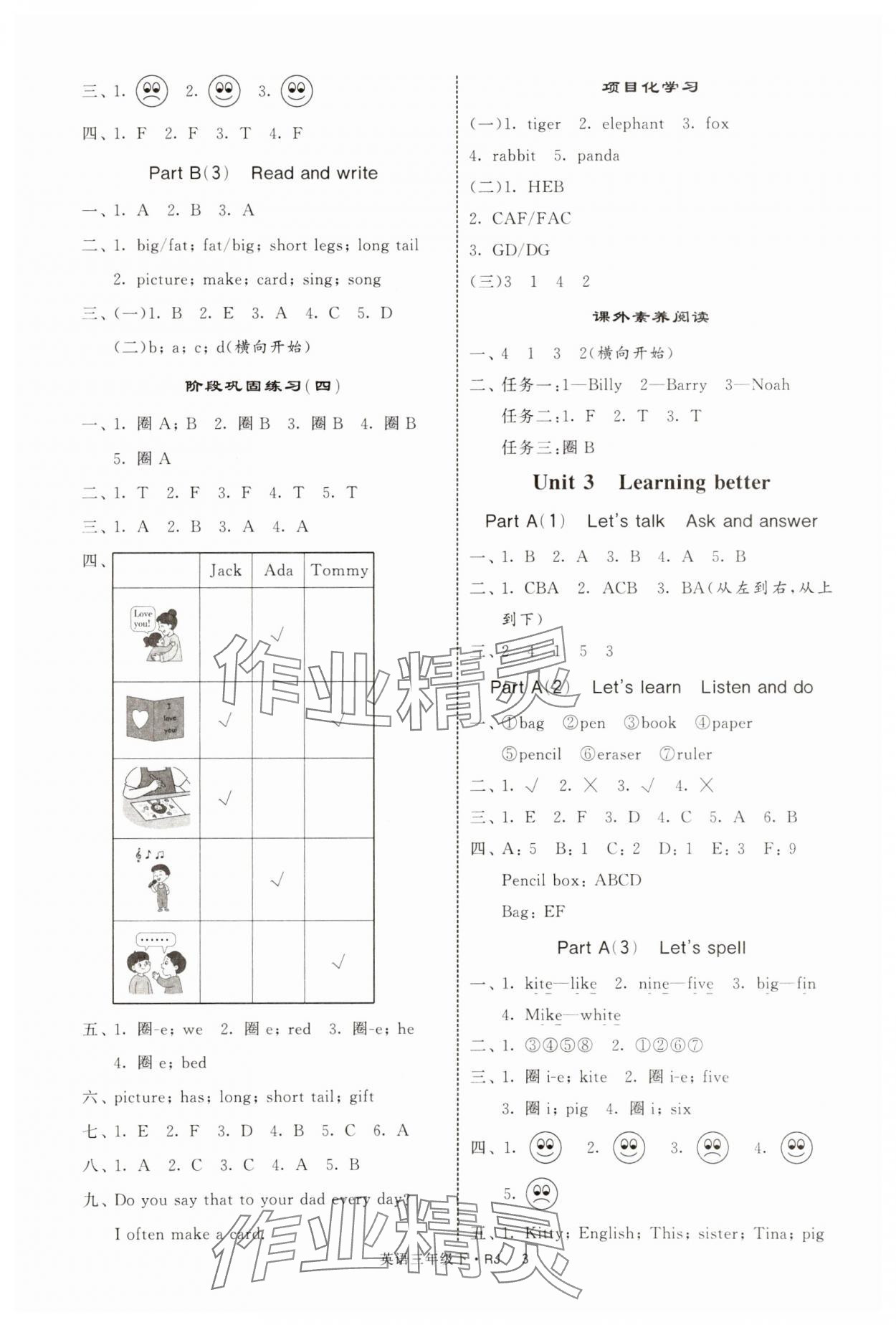 2025年經(jīng)綸學(xué)典提高班三年級(jí)英語(yǔ)下冊(cè)人教版 第3頁(yè)