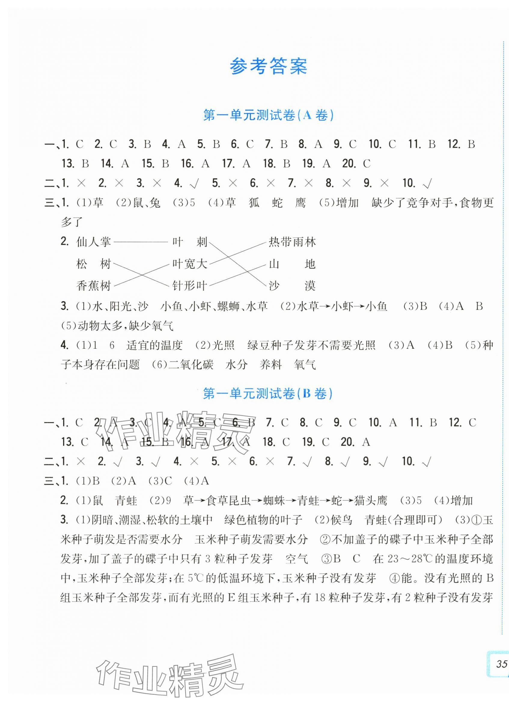 2025年學力測評小學生單元測試卷五年級科學下冊教科版 第1頁