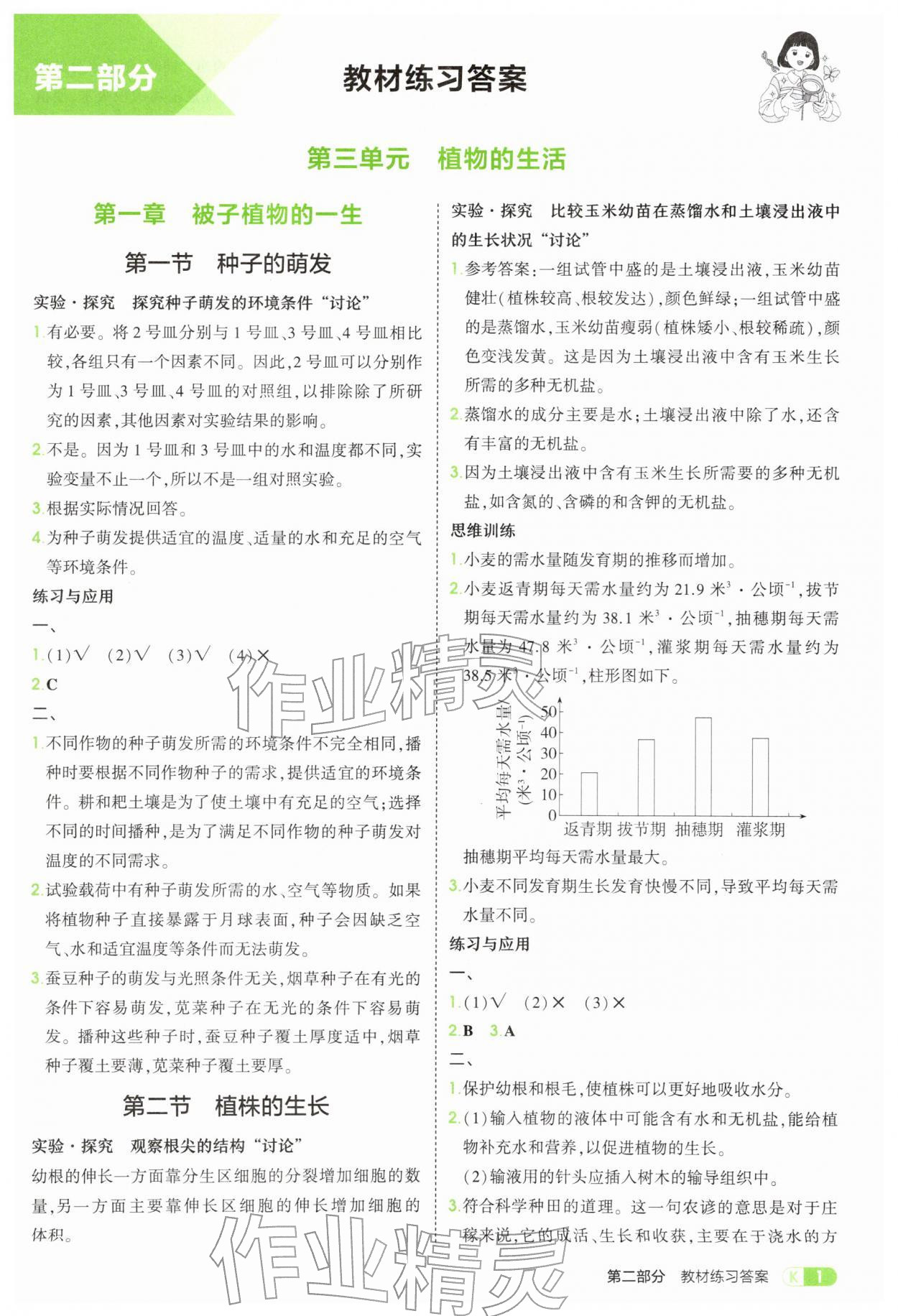2026年教材课本七年级生物下册人教版&nbsp;参考答案第1页