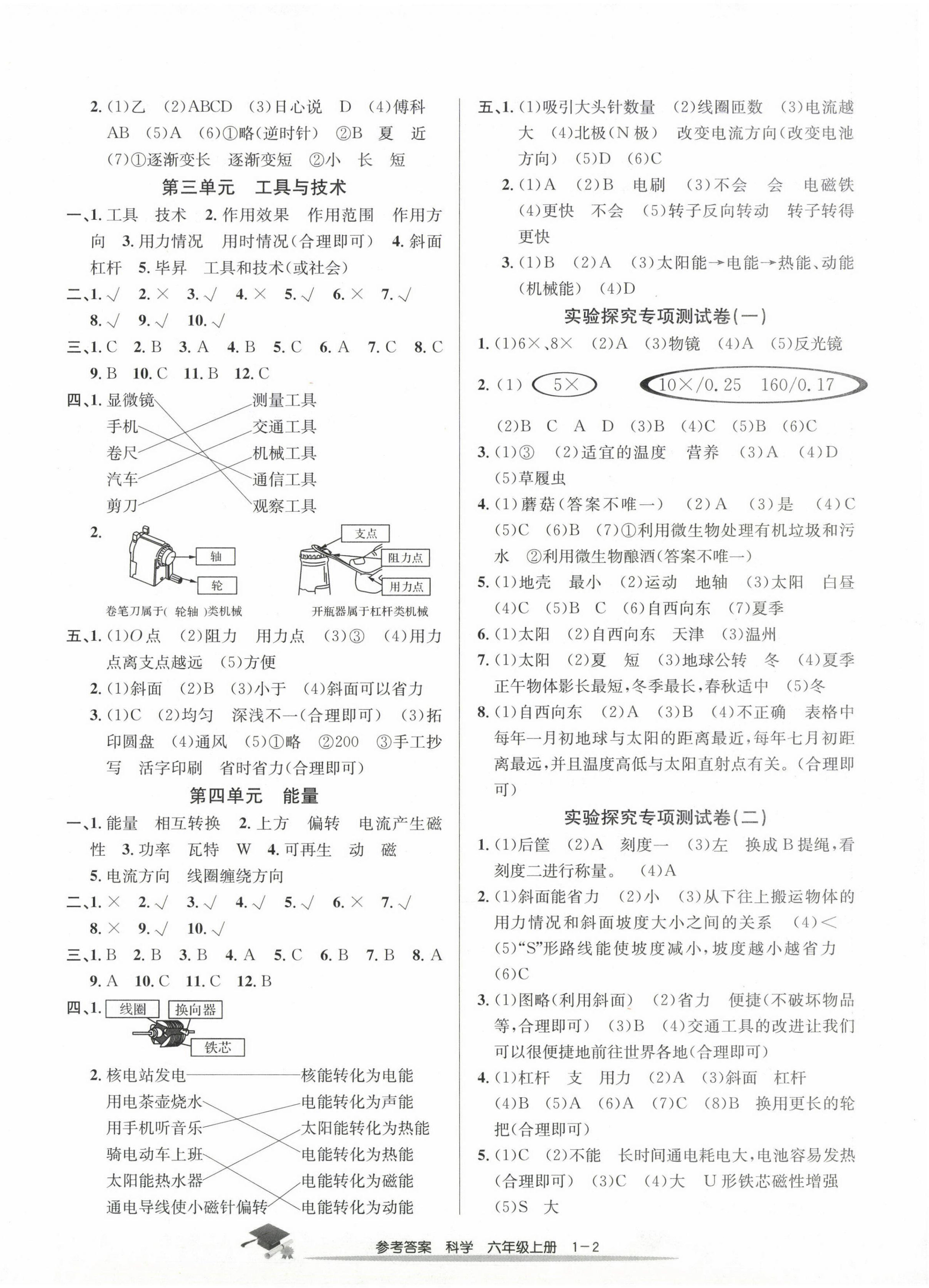 2023年期末直通車六年級科學(xué)上冊教科版 第2頁