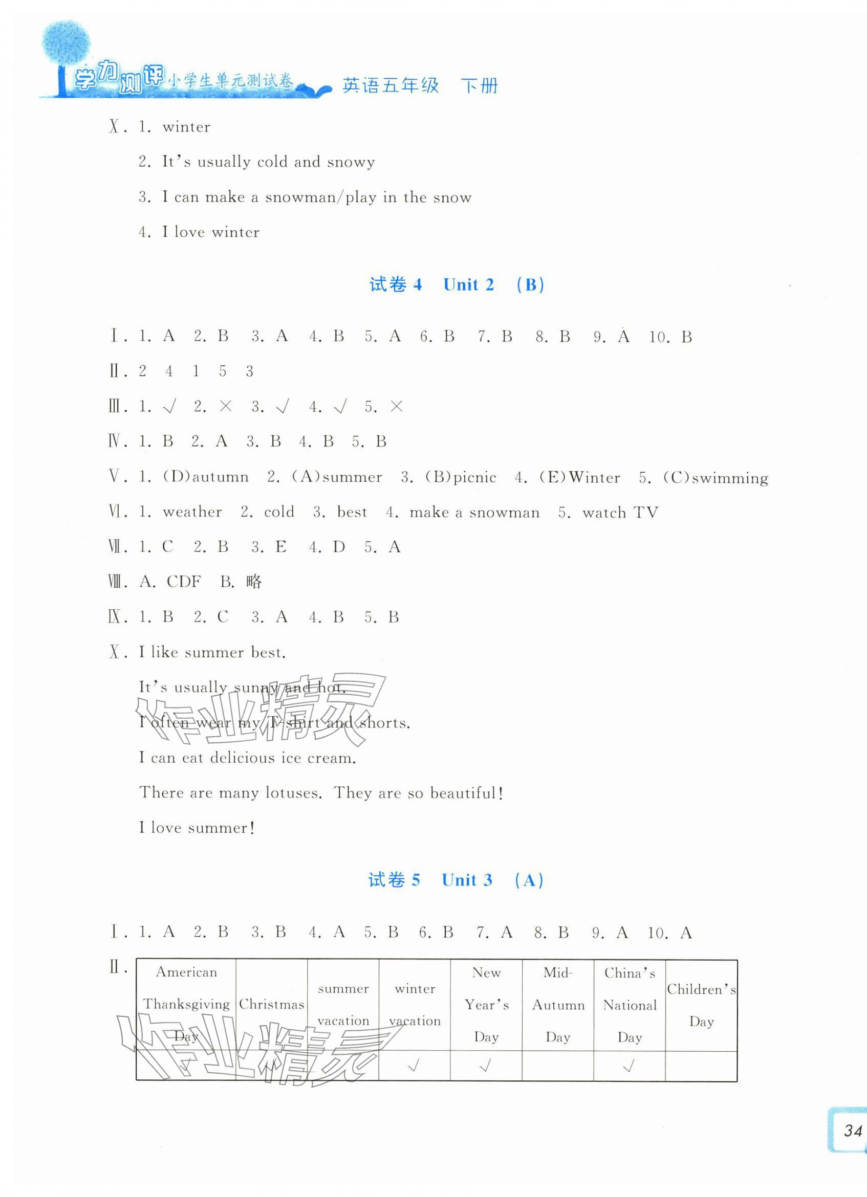 2026年学力测评小学生单元测试卷五年级英语下册人教版&nbsp;第3页
