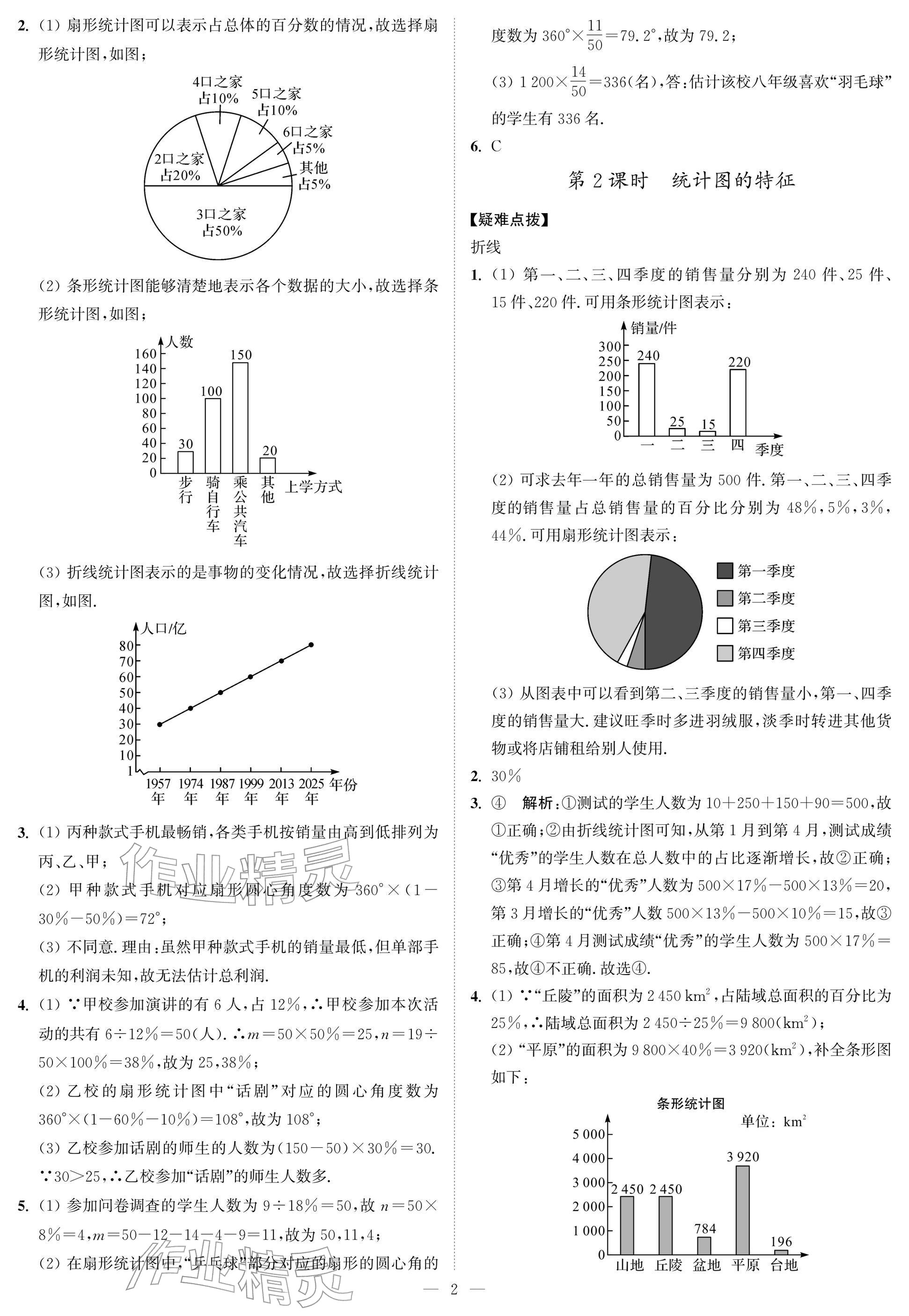 2026年奪冠課課練八年級(jí)數(shù)學(xué)下冊(cè)蘇科版&nbsp;參考答案第2頁(yè)