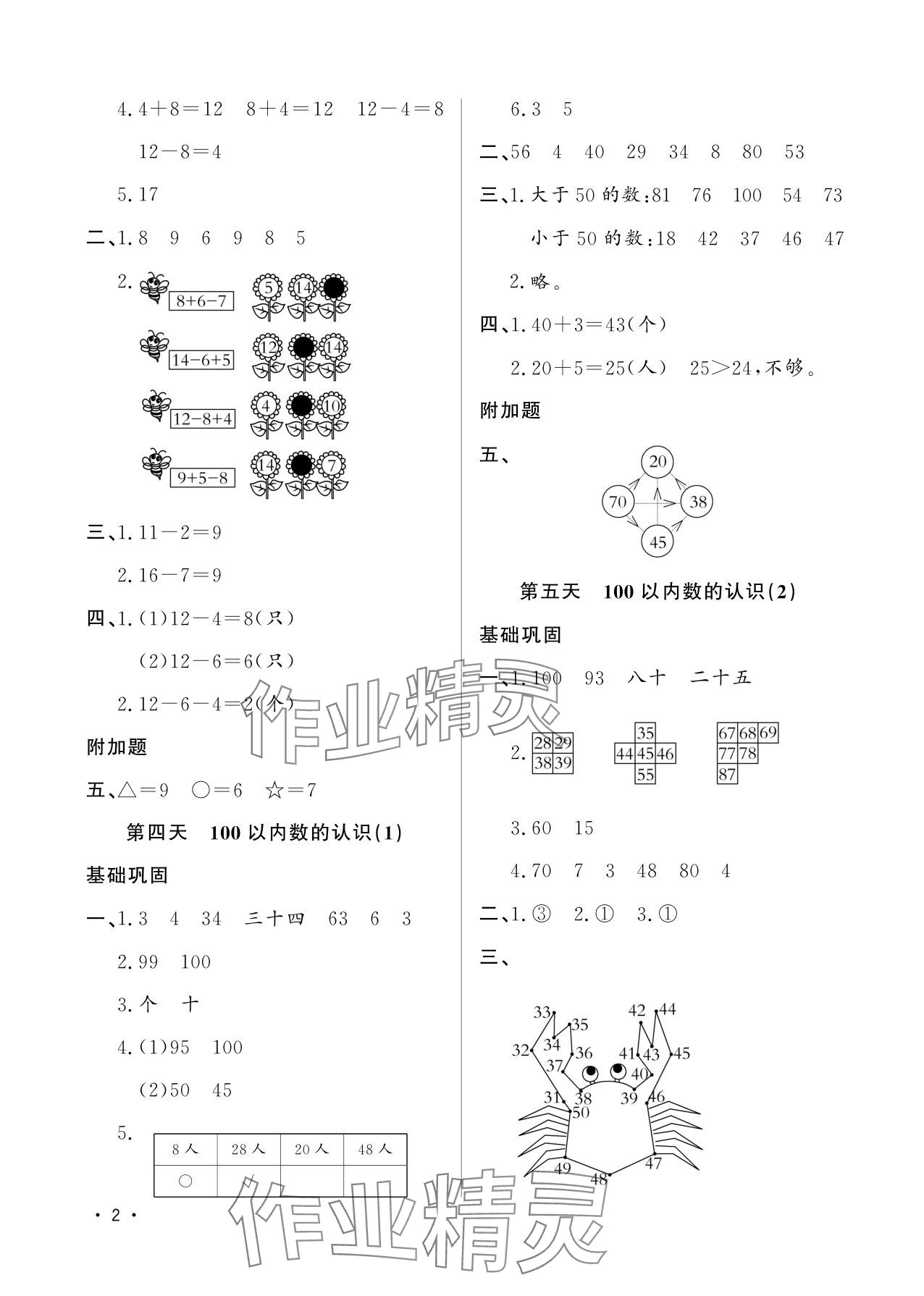 2025年小学生暑假生活一年级数学山东文艺出版社 参考答案第2页