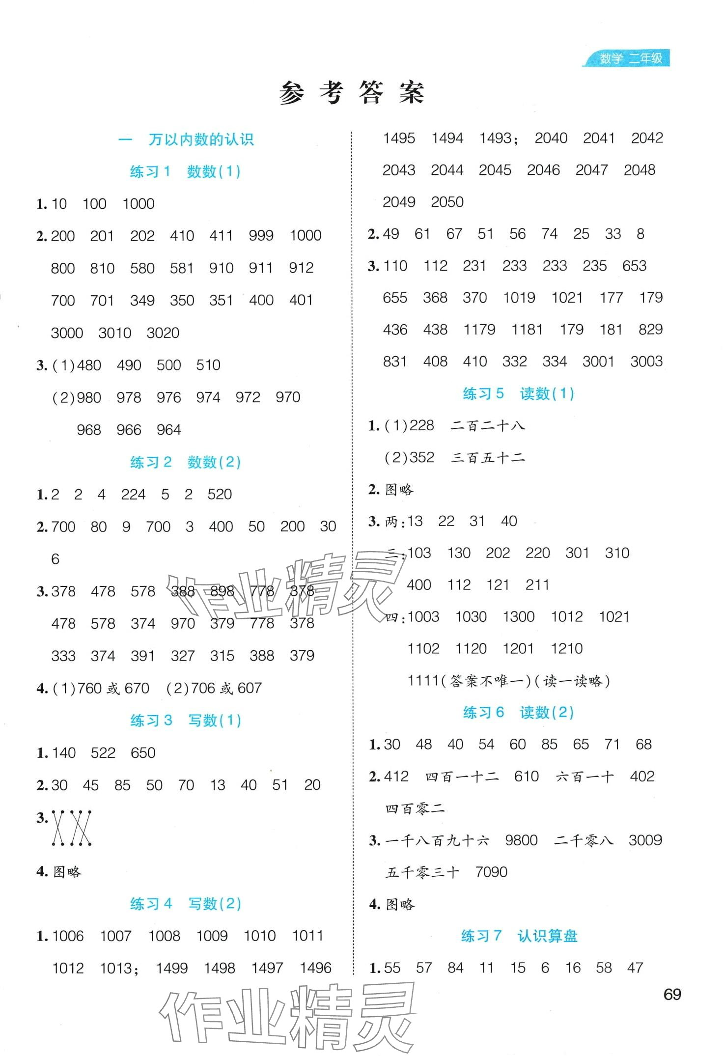 2024年必考口算題卡二年級(jí)數(shù)學(xué)下冊(cè)西師大版 第1頁