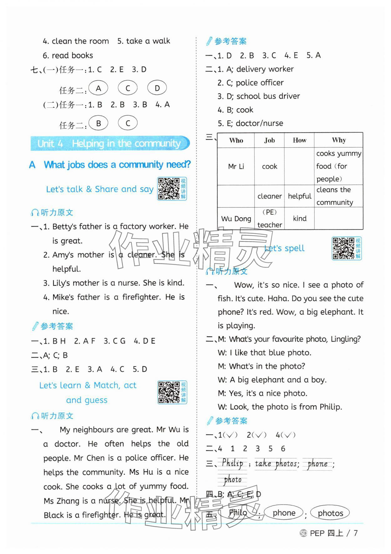 2025年阳光同学课时优化作业五年级英语上册人教版山东专版 第7页
