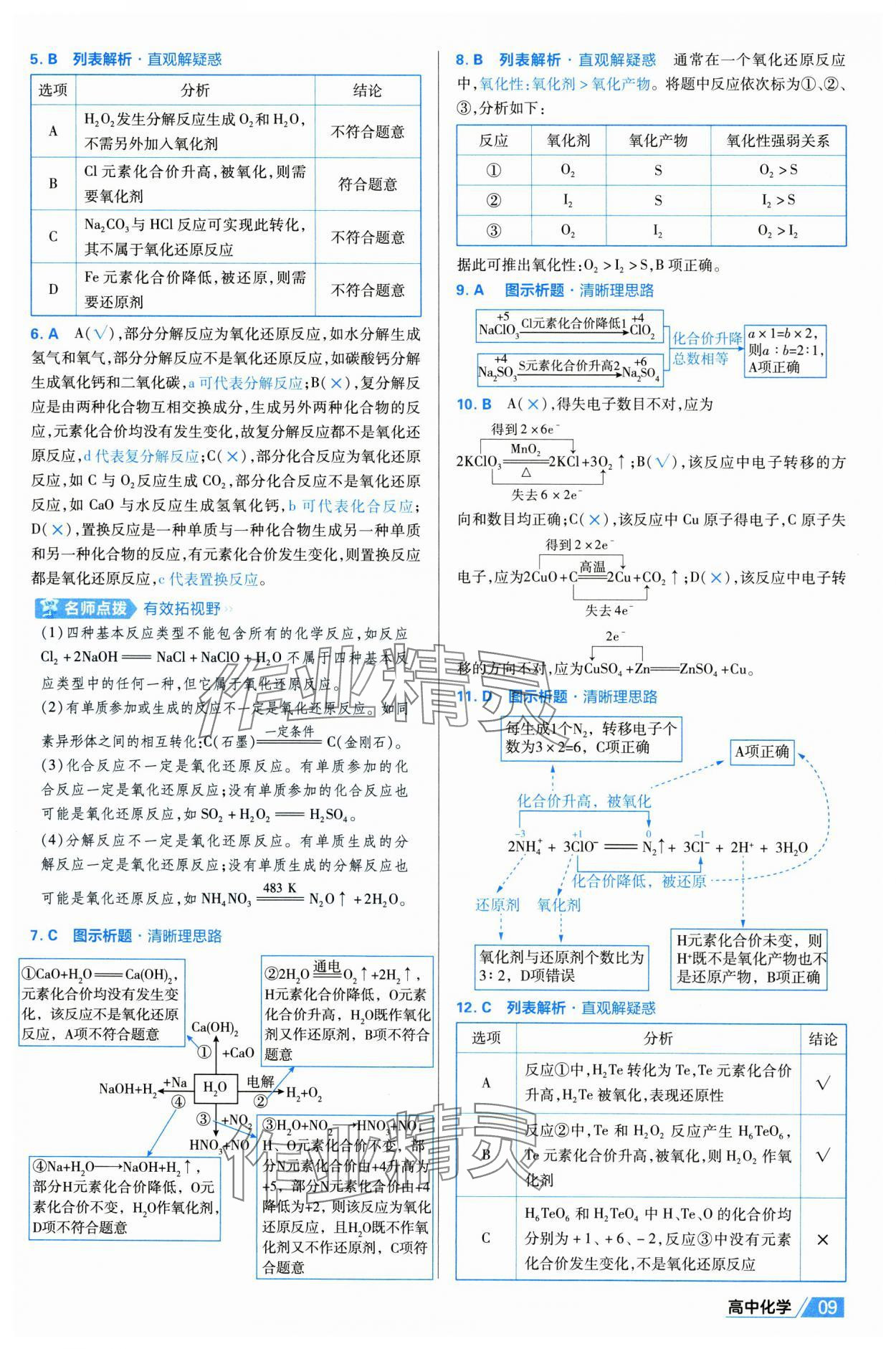 2025年金考卷名師名題單元雙測(cè)卷高中化學(xué)必修第一冊(cè)人教版 第9頁(yè)