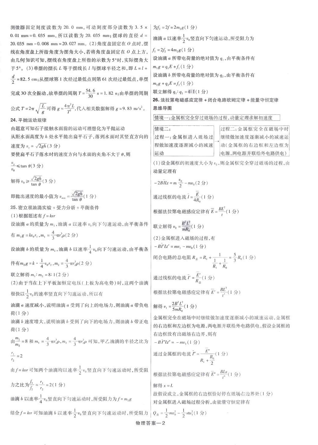 2024年走進(jìn)名校5年高考真題匯編高中物理通用版 第2頁