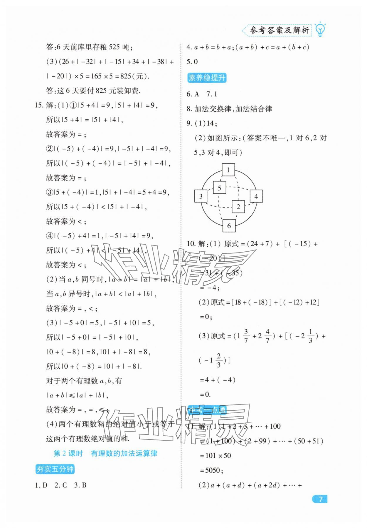 2025年课课练同步训练七年级数学上册人教版&nbsp;第7页