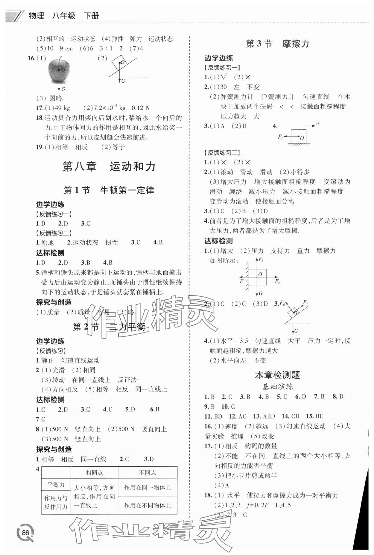 2024年同步練習(xí)冊(cè)青島出版社八年級(jí)物理下冊(cè)人教版 第2頁