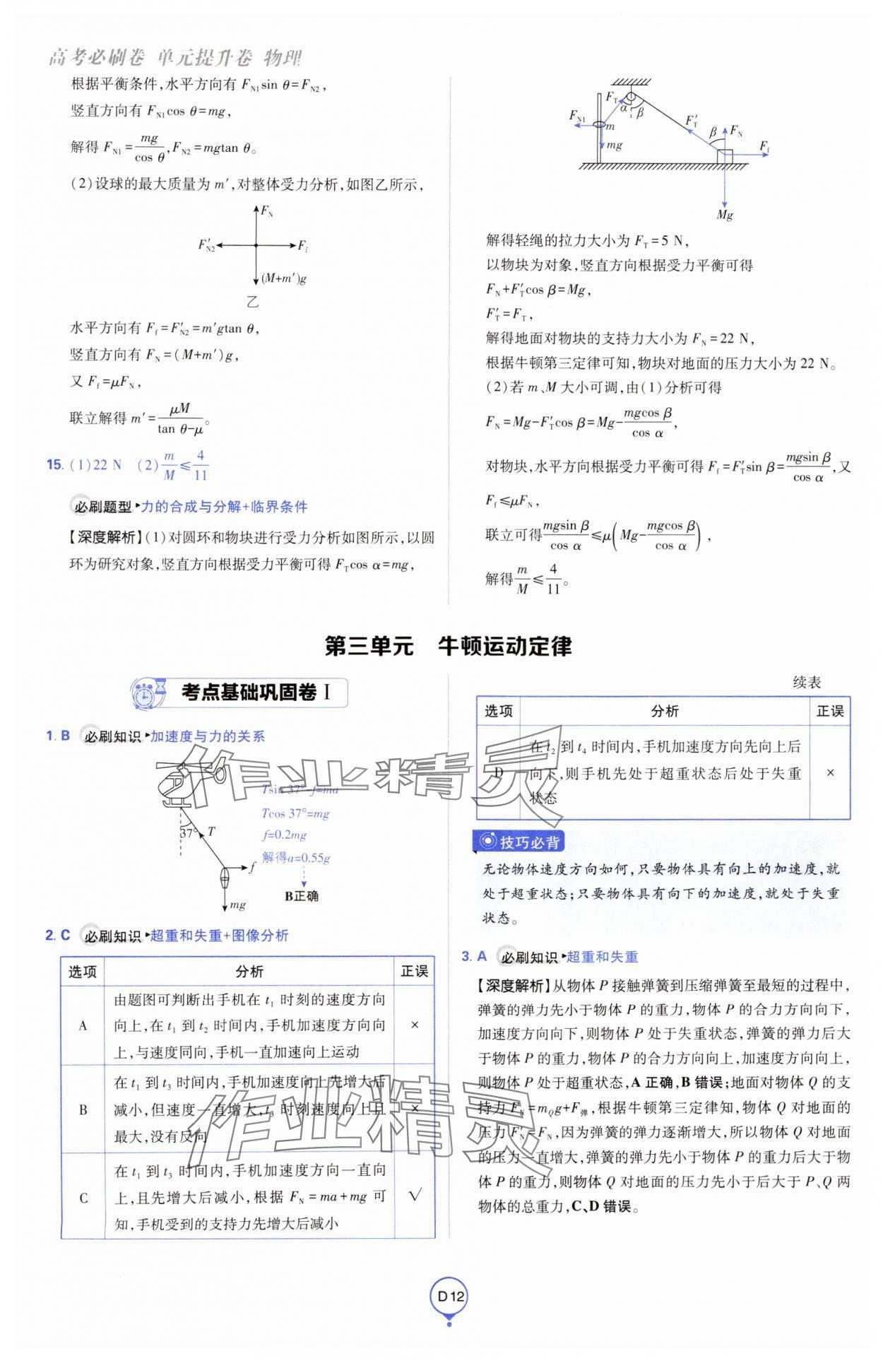 2025年高考必刷卷單元提升卷高中物理人教版 第12頁