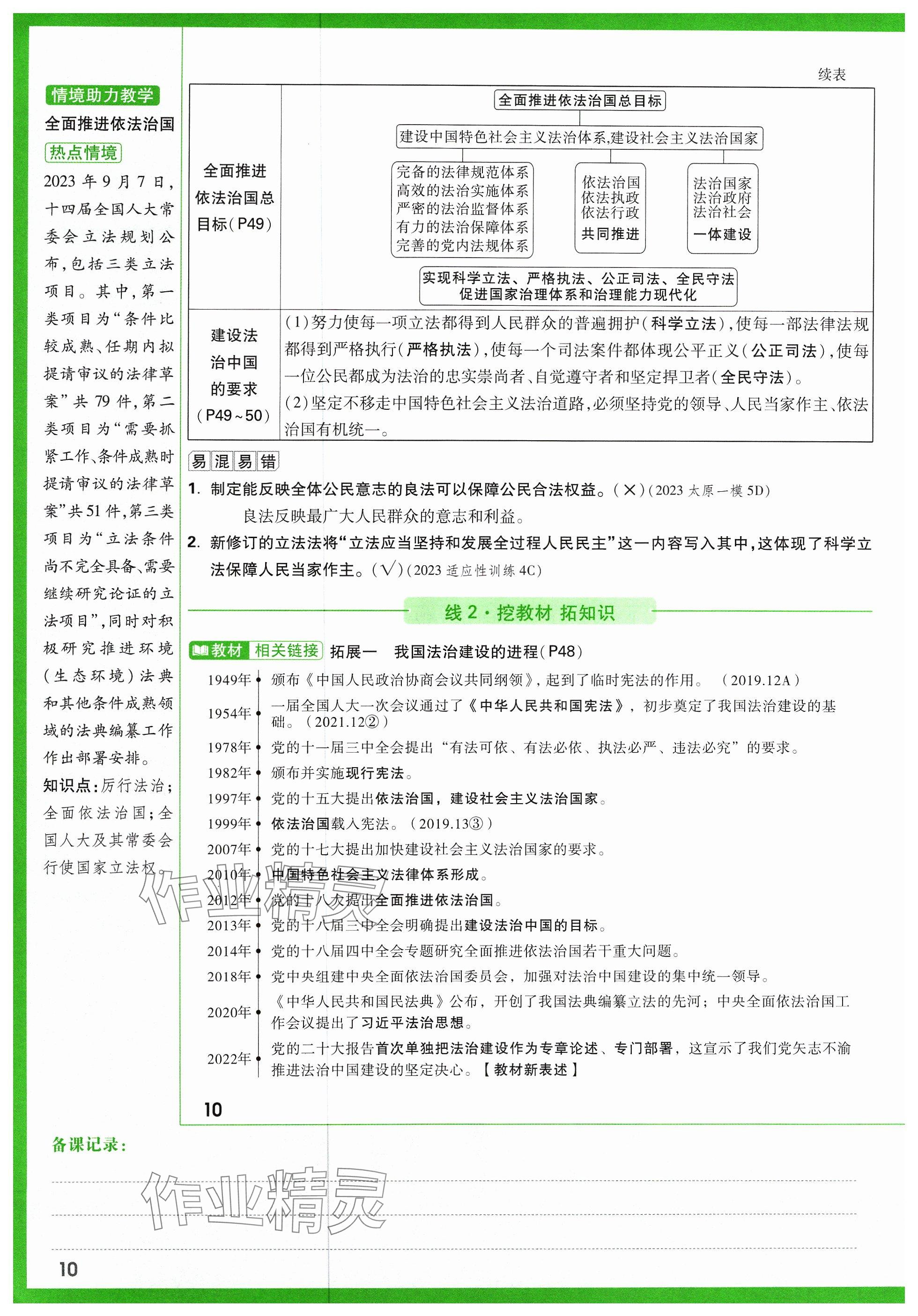 2024年萬(wàn)唯中考試題研究道德與法治山西專(zhuān)版 參考答案第16頁(yè)